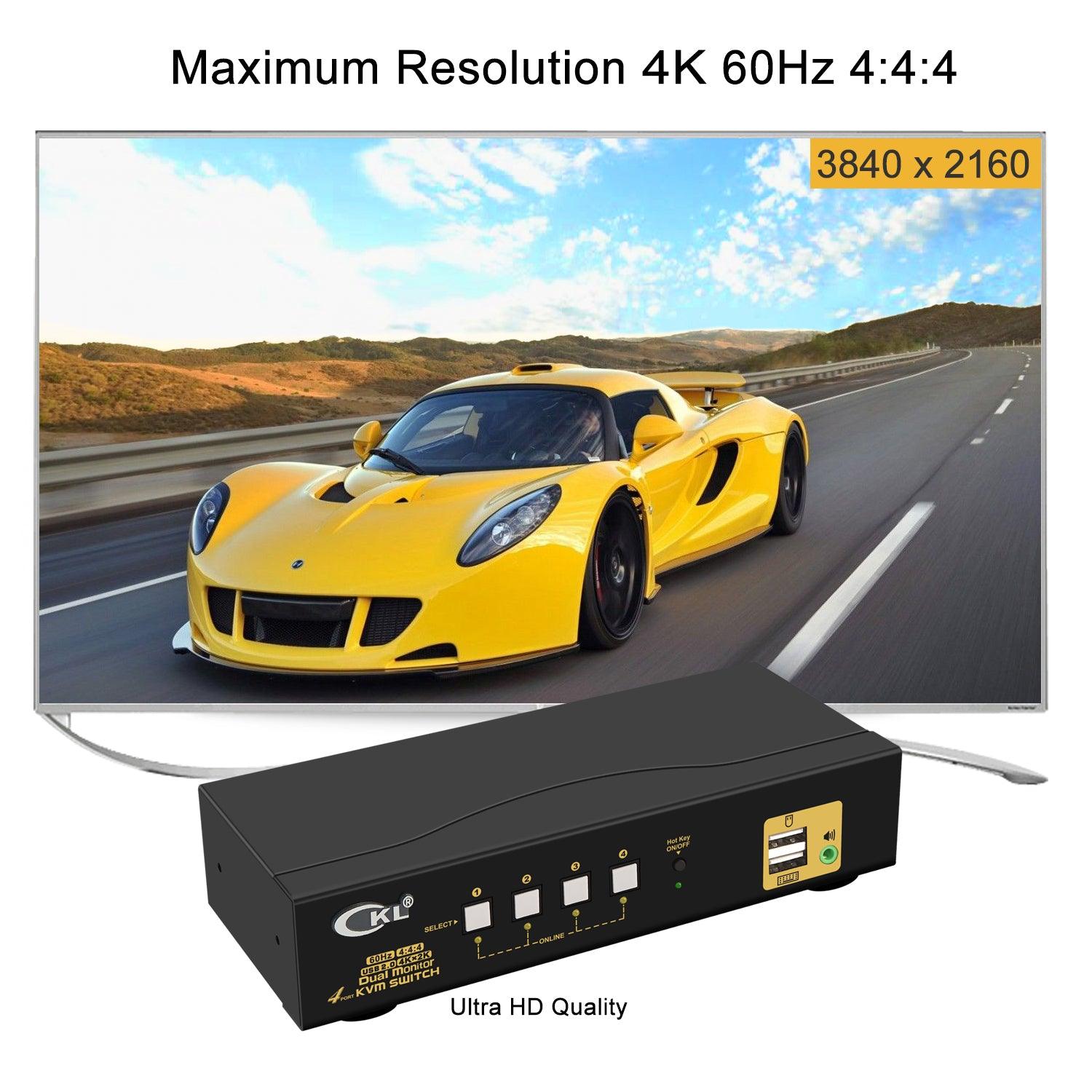 4 Port KVM Switch Dual Monitor HDMI 4K 60Hz for 4 Computers 2 Extended Display with Cables, No Extra USB 2.0 HUB, Supports YUV 4:4:4, HDCP 1.4, HDR 10, EDID, Audio, Hotkey 942HUA-1A - CKL KVM Switches