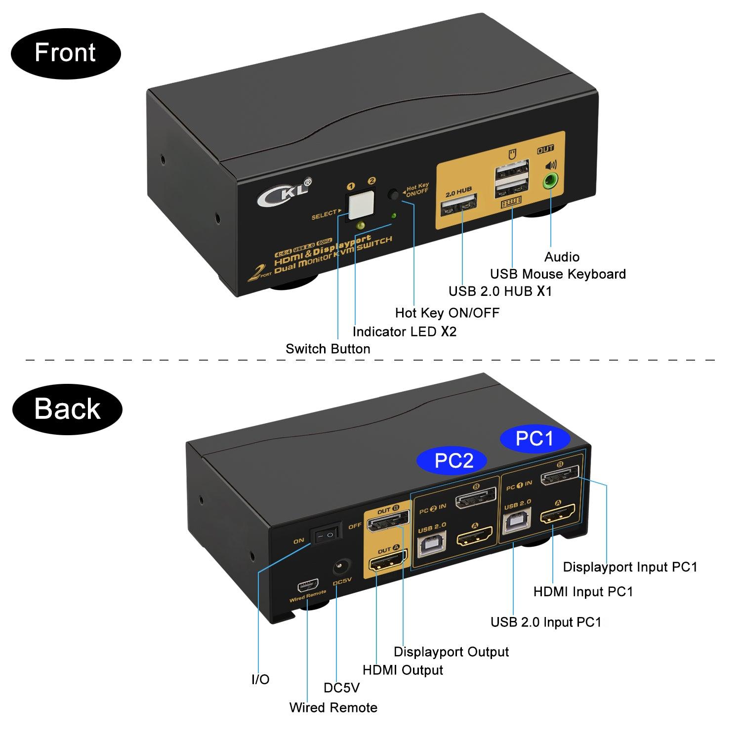 2 Port HDMI + DisplayPort KVM Switch Dual Monitor 4K 60Hz CKL-622DH - CKL KVM Switches
