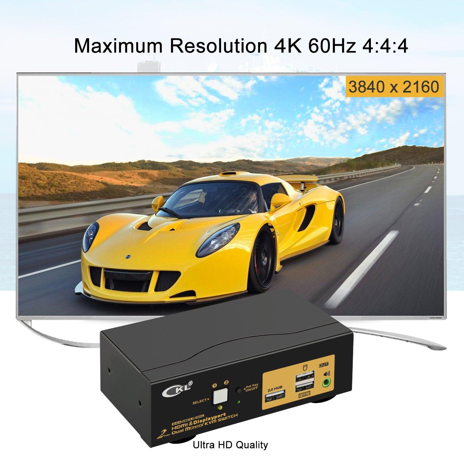 2 Port HDMI + DisplayPort KVM Switch Dual Monitor 4K 60Hz CKL-622DH - CKL KVM Switches