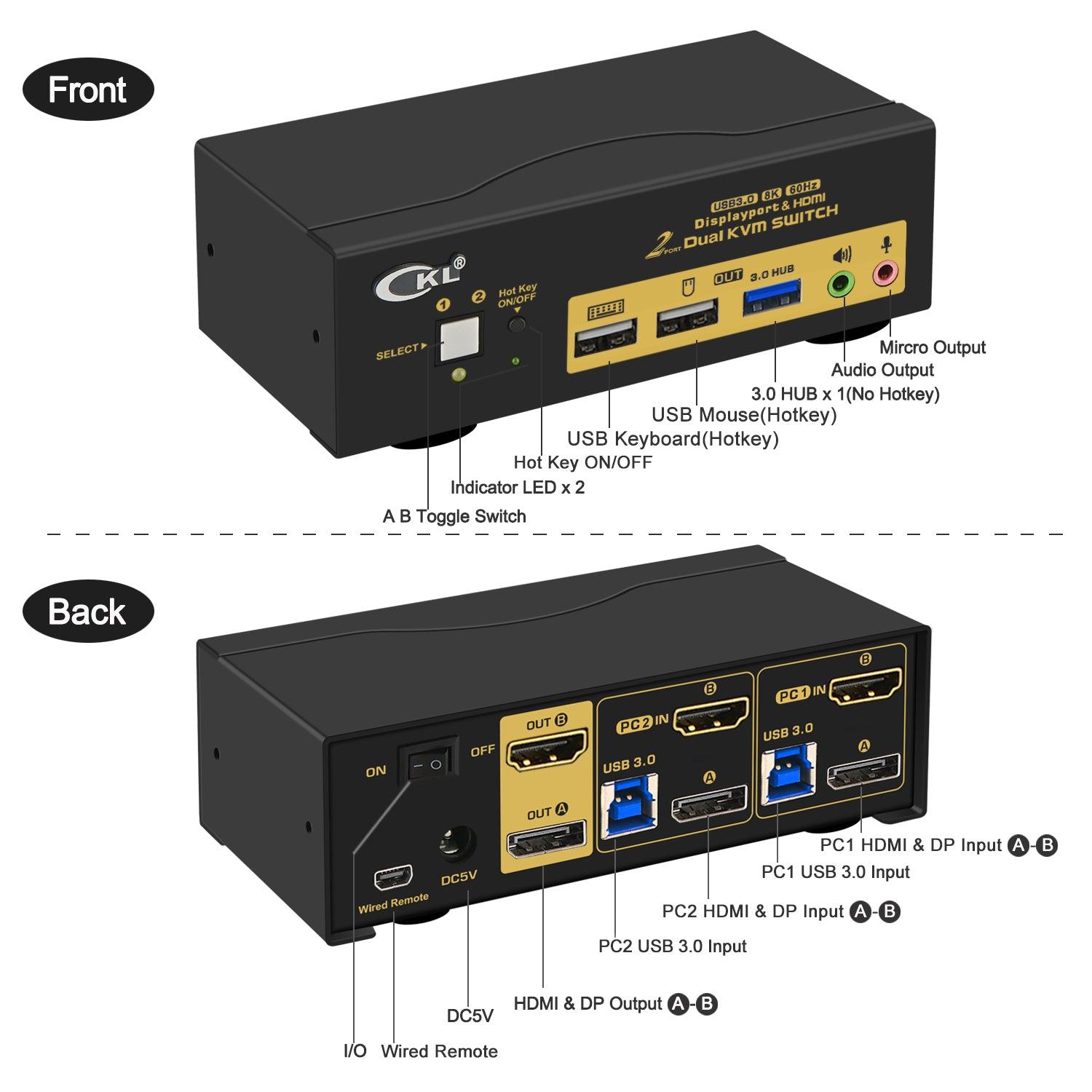 CKL 2 Port USB 3.0 KVM Switch Dual Monitor HDMI 2.0 4K@60Hz(HDMI Out) + DisplayPort 1.4 8K 30Hz 4K 120Hz 144Hz (DP Out), Keyboard Video Mouse Peripherals Switcher for 2 Computers 2 Monitors with Audio (622DH-4) - CKL KVM Switches