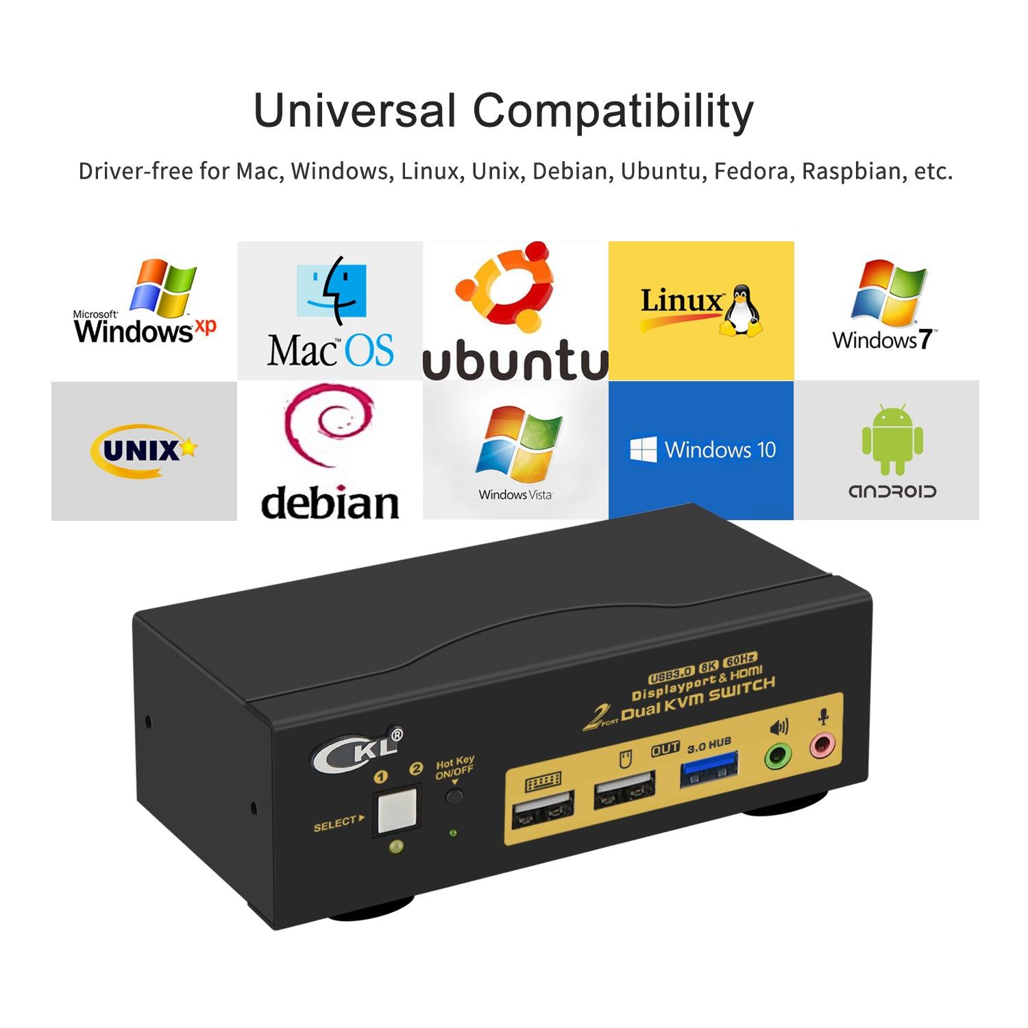 CKL 2 Port USB 3.0 KVM Switch Dual Monitor HDMI 2.0 4K@60Hz(HDMI Out) + DisplayPort 1.4 8K 30Hz 4K 120Hz 144Hz (DP Out), Keyboard Video Mouse Peripherals Switcher for 2 Computers 2 Monitors with Audio (622DH-4) - CKL KVM Switches