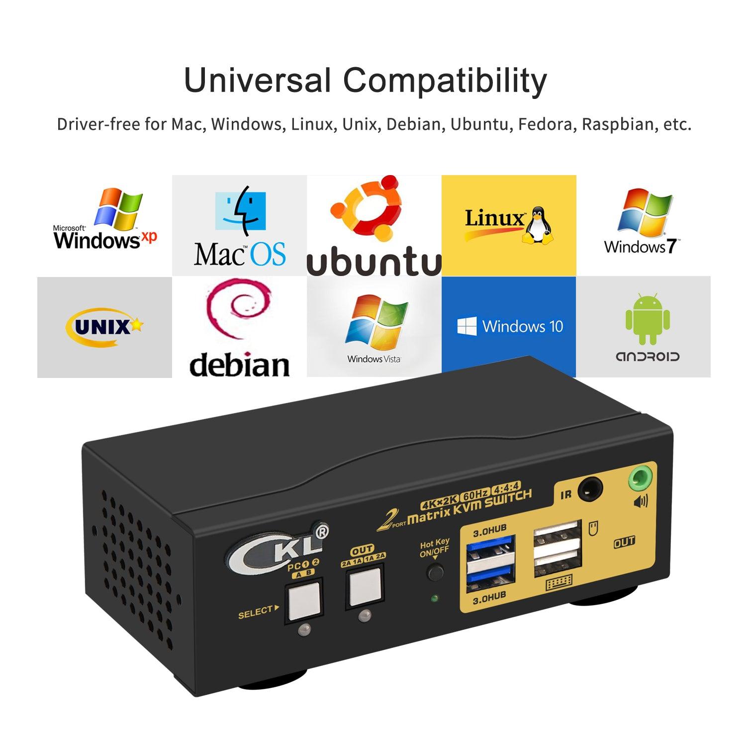 CKL 2x2 Matrix DisplayPort +HDMI KVM Switch Dual Monitor USB 3.0 4K 60Hz, PC Monitor Keyboard Mouse Peripherals Sharing Box with Cables for 2 Computers or Laptops CKL-622DH-M - CKL KVM Switches