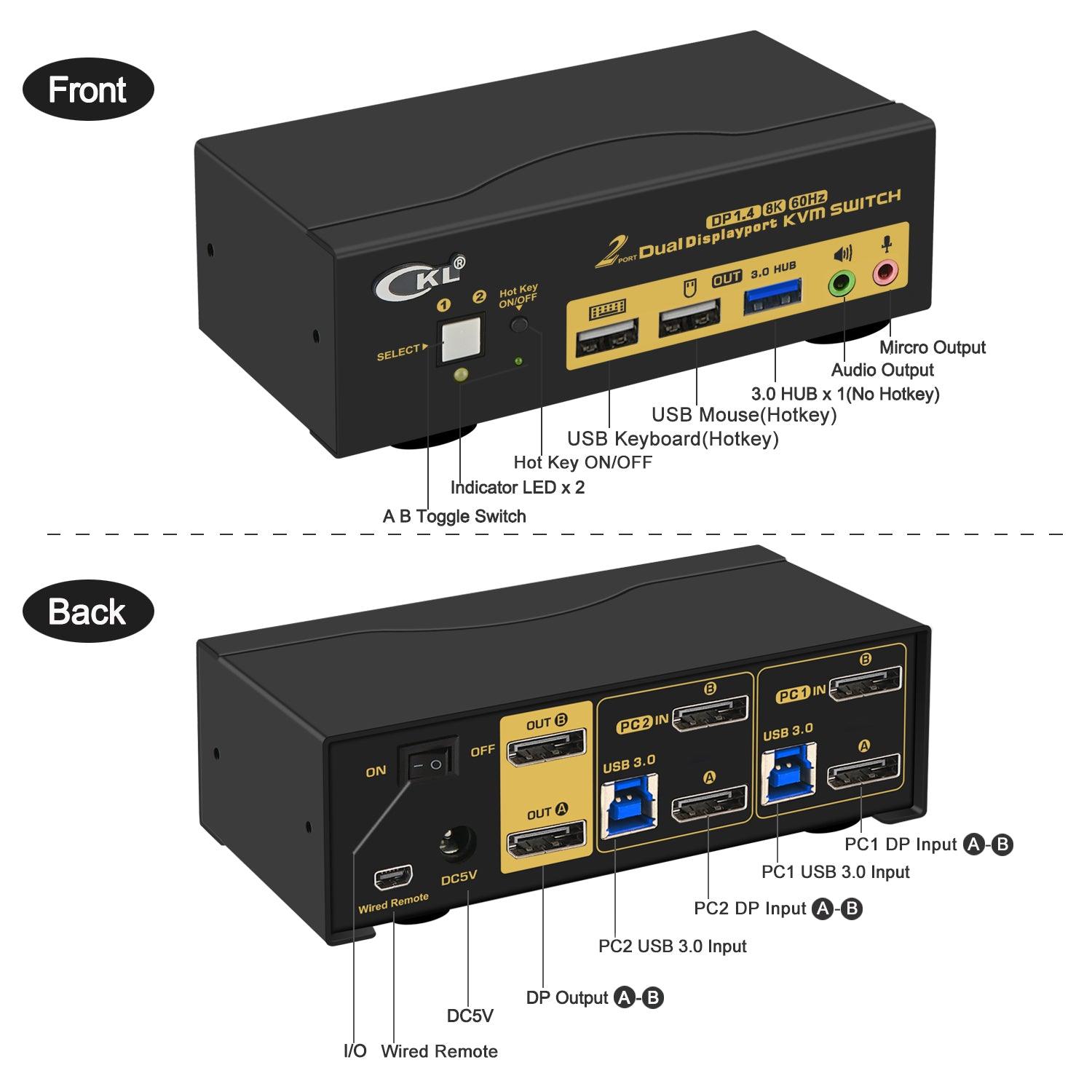 2 Port USB 3.0 KVM Switch Dual Monitor DisplayPort 1.4 8K@30Hz 4K@144Hz for 2 Computers 2 Monitors CKL-622DP-4 - CKL KVM Switches