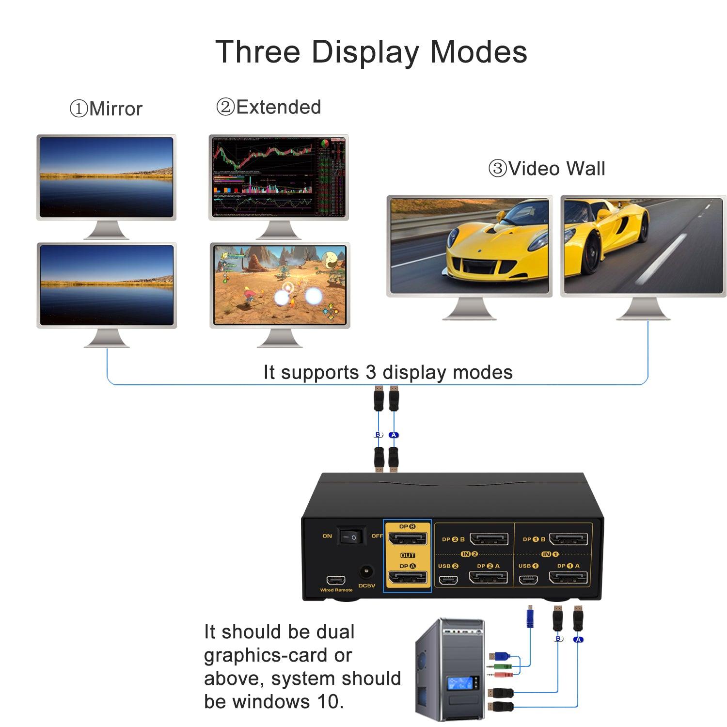 2 Port KVM Switch Dual Monitor DisplayPort 4K 60Hz CKL-622DP - CKL KVM Switches