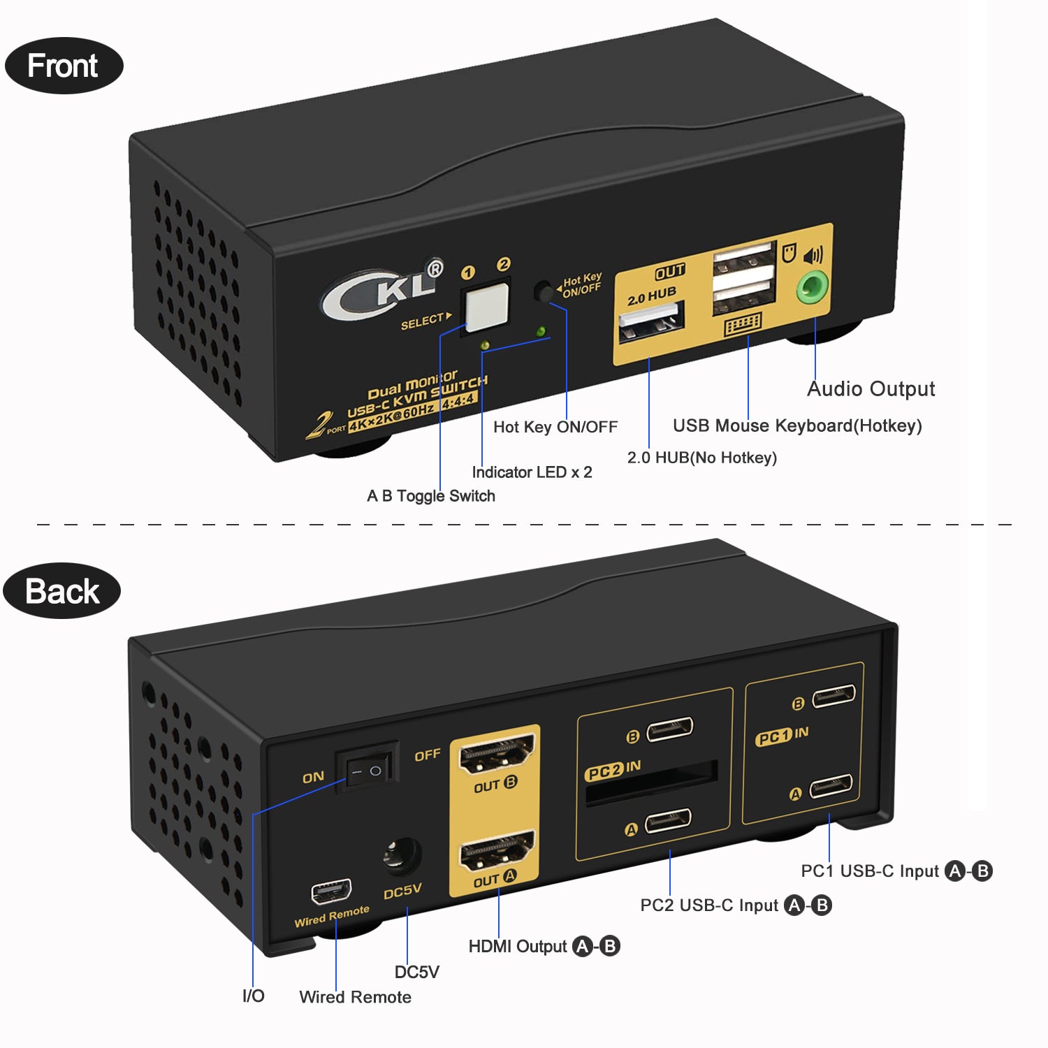 2 Port USB Type C Dual Monitor KVM Switch for 2 Computers 2 monitors 4K 60Hz CKL-622T