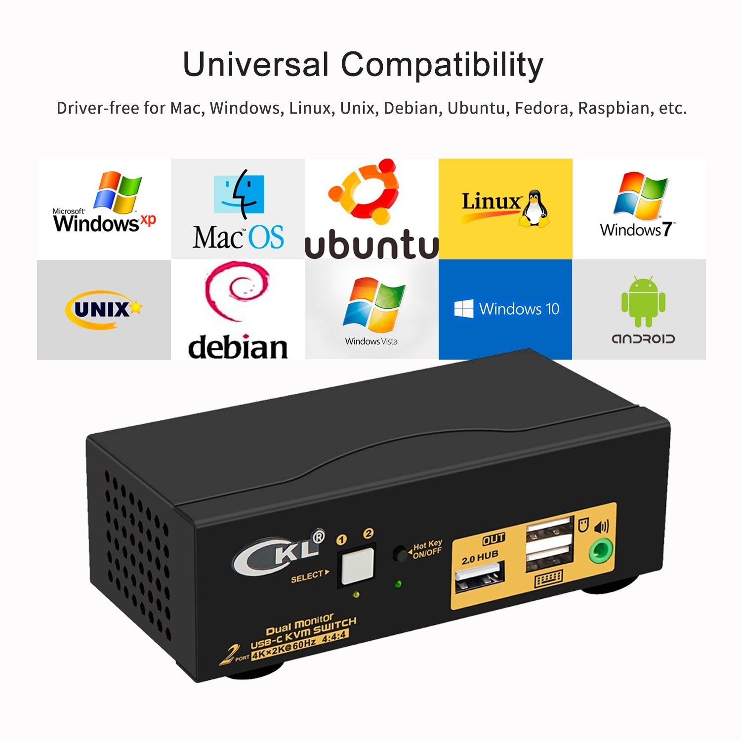 2 Port USB Type C Dual Monitor KVM Switch for 2 Computers 2 monitors 4K 60Hz CKL-622T CKL