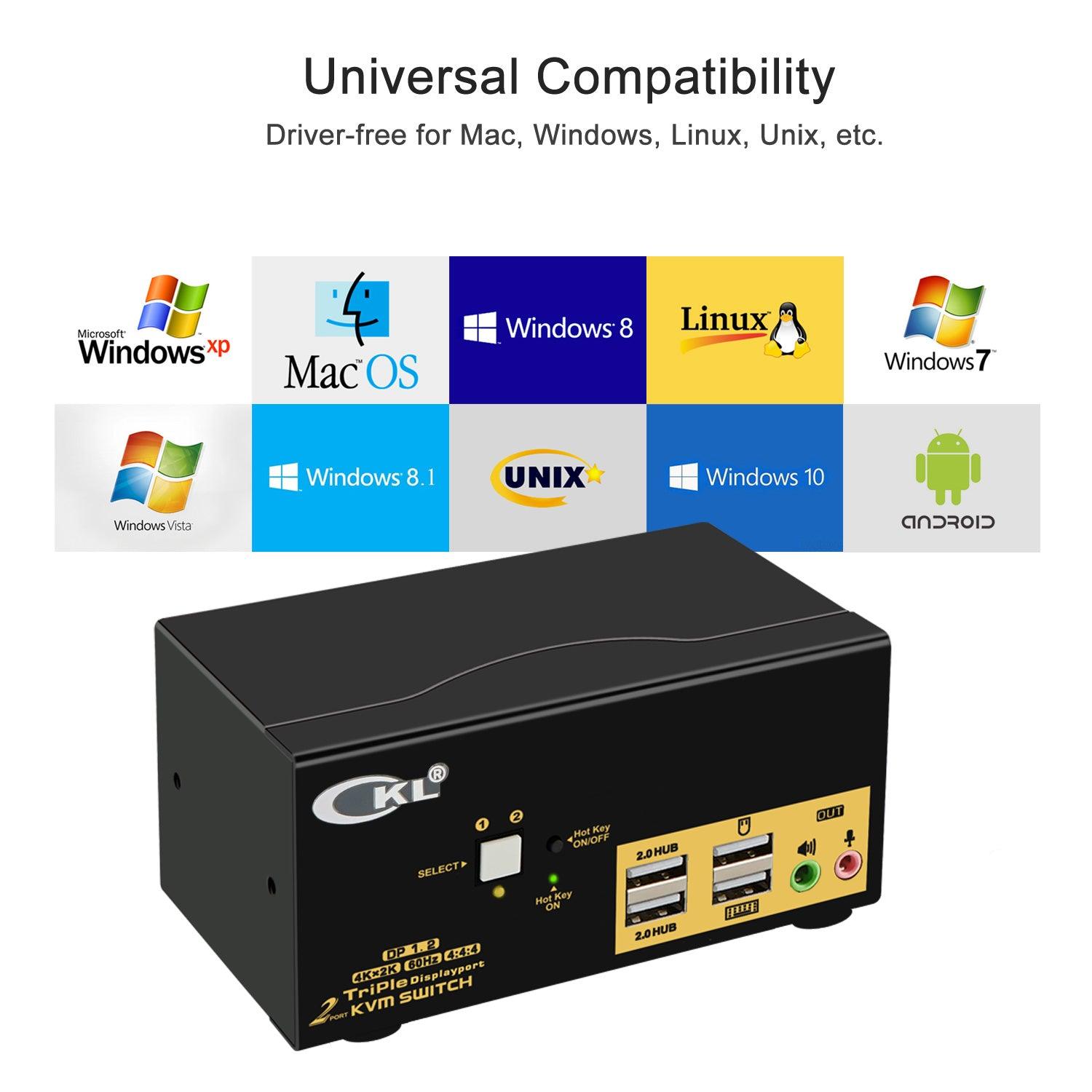 2 Port DisplayPort KVM Switch Triple Monitor 4K 60Hz CKL-623DP - CKL KVM Switches