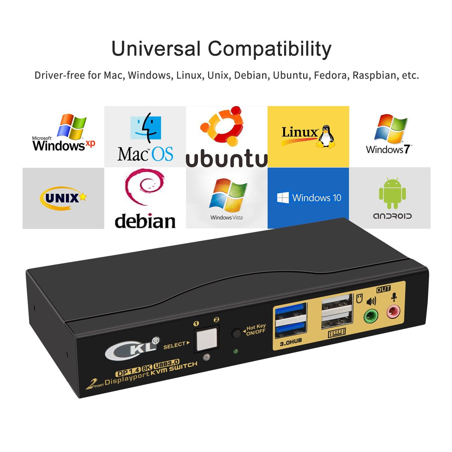 2 Port USB 3.0 KVM Switch Single Monitor DisplayPort 1.4 8K@30Hz 4K@144Hz for 2 Computers 1 Monitors CKL-62DP-4 - CKL KVM Switches