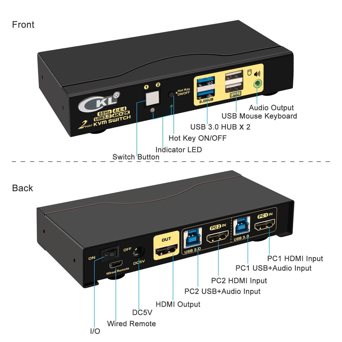 2x1 USB 3.0 KVM Switch Single Monitor HDMI 2.0 4K 60Hz CKL