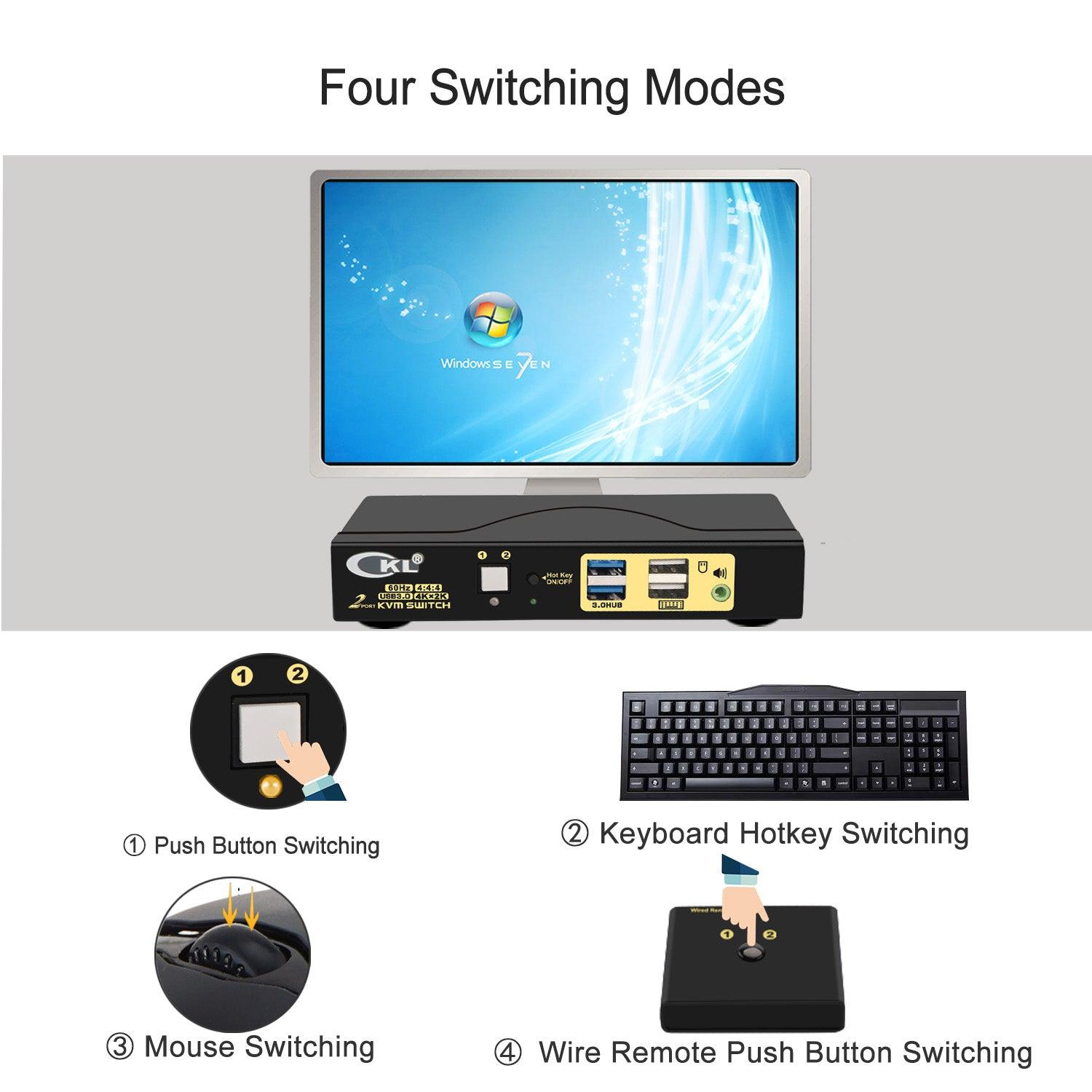 2x1 USB 3.0 KVM Switch Single Monitor HDMI 2.0 4K 60Hz CKL-62HUA-3 - CKL KVM Switches
