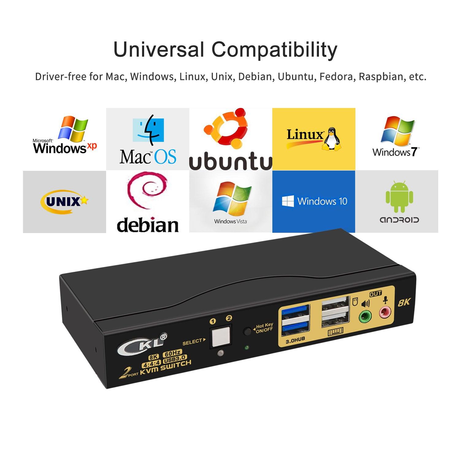 2 Port USB 3.0 KVM Switch Single Monitor HDMI 2.1 8K@60Hz 4K@144Hz for 2 Computers 1 Monitors CKL-62HUA-4 - CKL KVM Switches