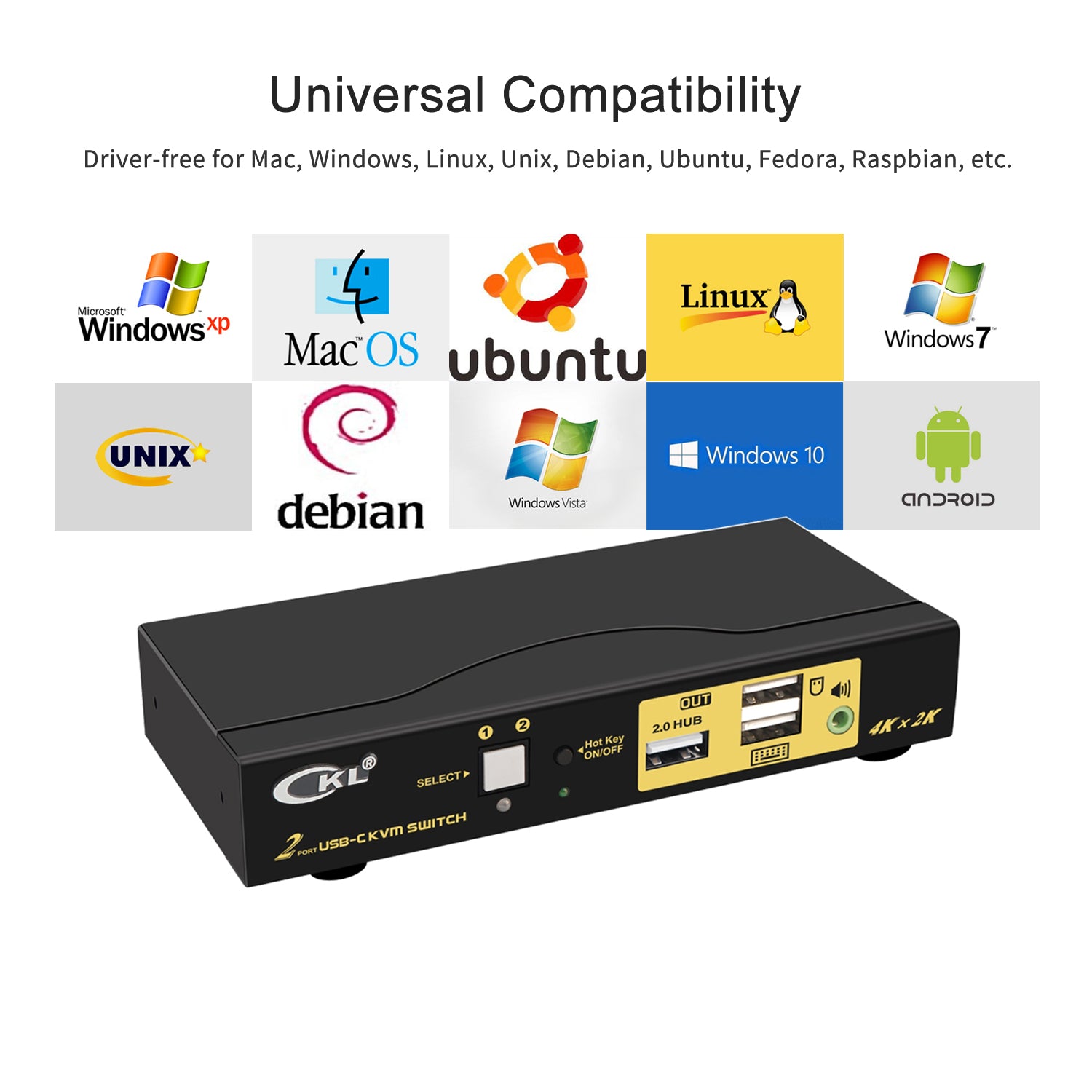 CKL 2 Port USB C KVM Switch for 2 Laptops 4K@60Hz, Type C input HDMI Output Keyboard Mouse Monitor Switcher 62T
