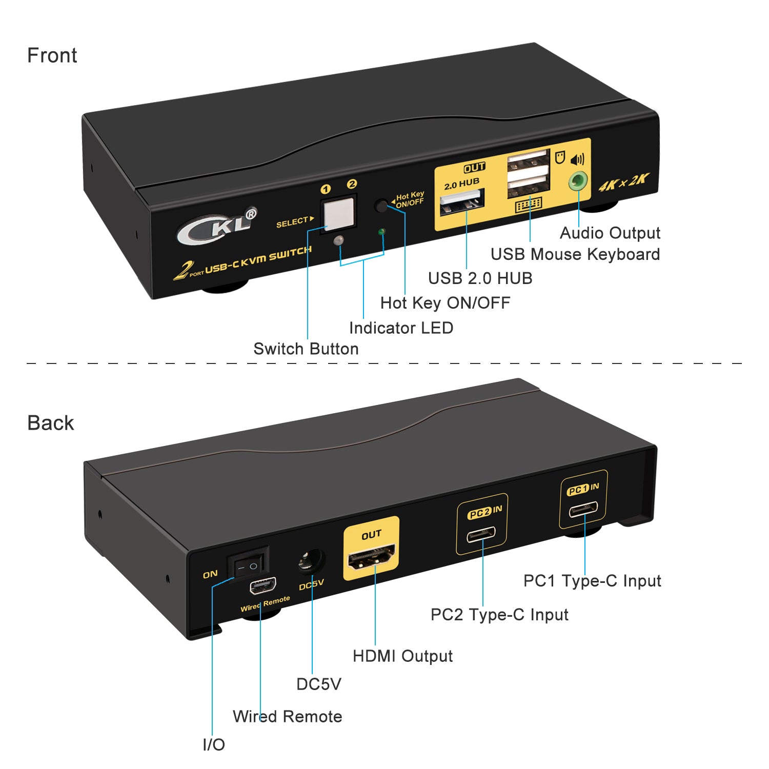 CKL 2 Port USB-C KVM Switch with Cable Support Windows 10, Mac OS 10, Android 9.0 or Above