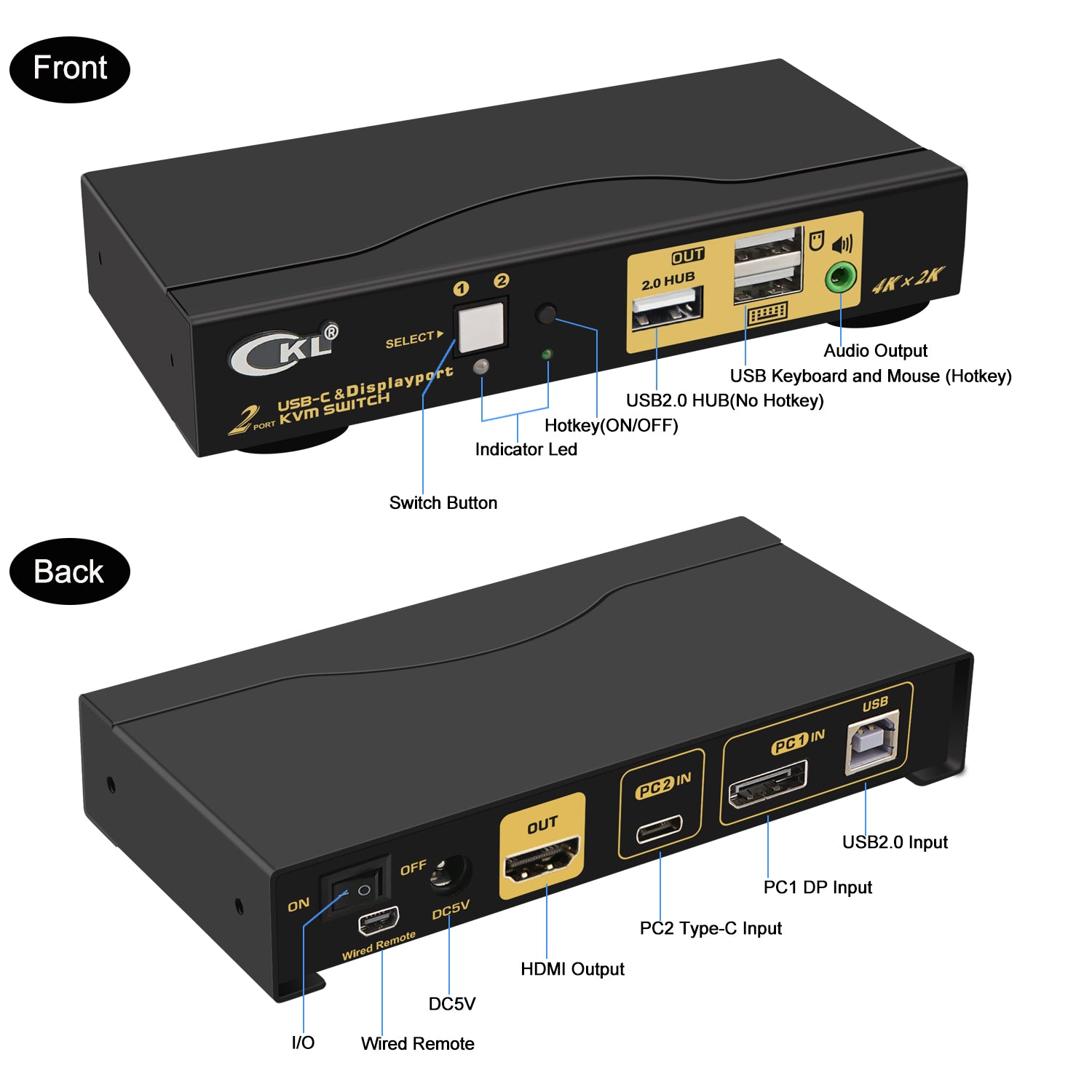 CKL 2 Port USB Type C +DisplayPort  KVM Switch 4K 60Hz for 2 Computers Sharing 1 Monitor, Keyboard and Mouse, with Audio Support and Cables CKL-62TD