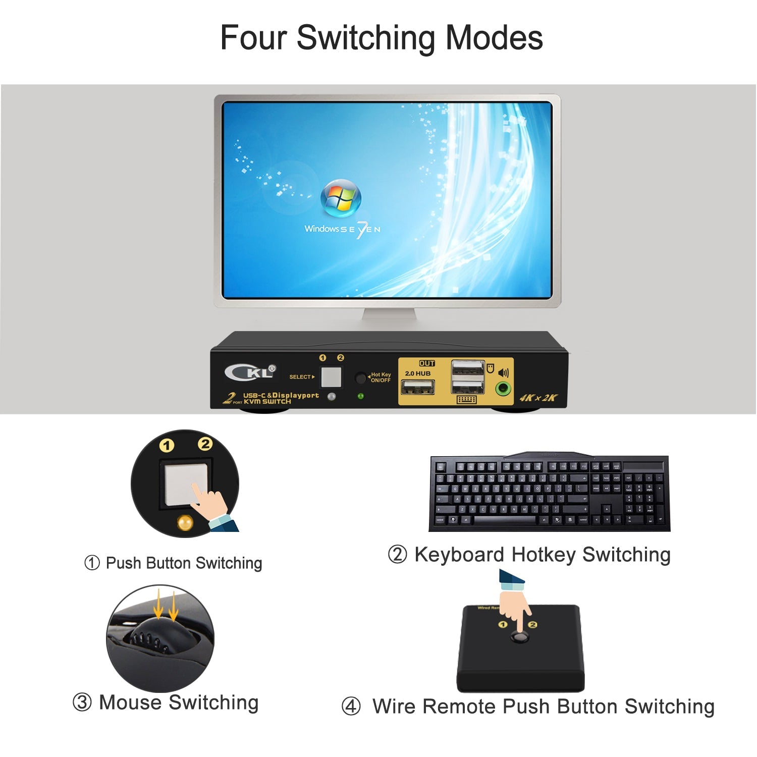 CKL 2 Port USB Type C +DisplayPort KVM Switch 4K 60Hz for 2 Computers Sharing 1 Monitor, Keyboard and Mouse, with Audio Support and Cables CKL-62TD CKL KVM Switches