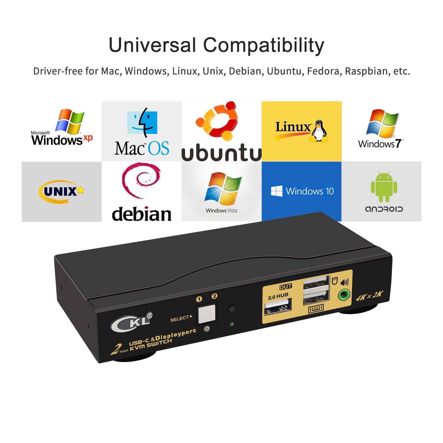 CKL 2 Port USB Type C +DisplayPort KVM Switch 4K 60Hz for 2 Computers Sharing 1 Monitor, Keyboard and Mouse, with Audio Support and Cables CKL-62TD CKL KVM Switches