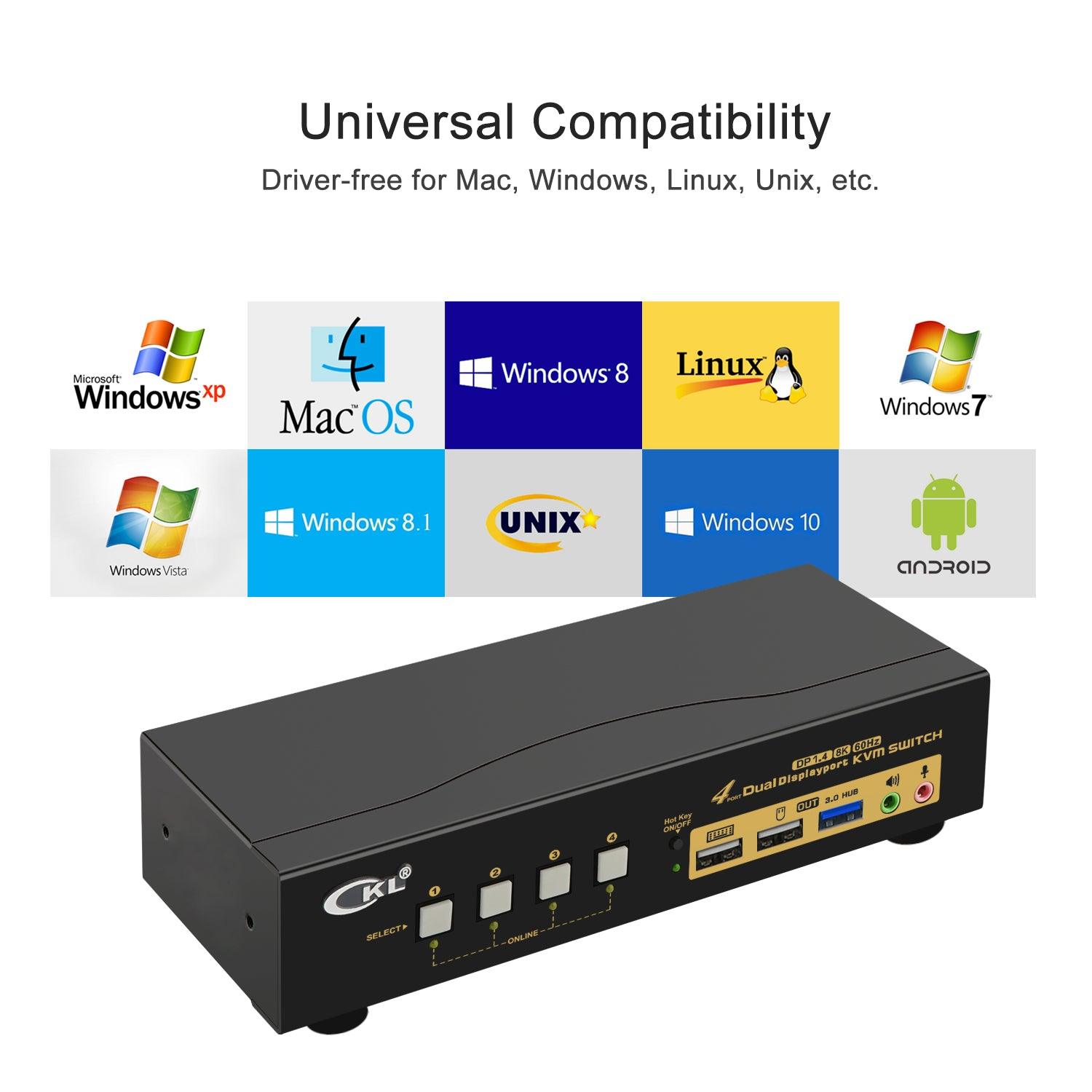 4 Port USB 3.0 KVM Switch Dual Monitor DisplayPort 1.4 8K@30Hz 4K@144Hz for 4 Computers 2 Monitors CKL-642DP-4 - CKL KVM Switches