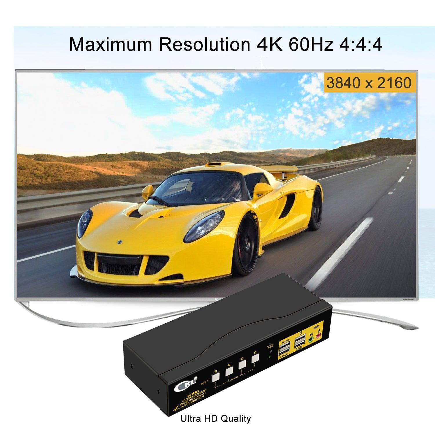 4 Port KVM Switch Dual Monitor DisplayPort 4K 60Hz CKL-642DP - CKL KVM Switches