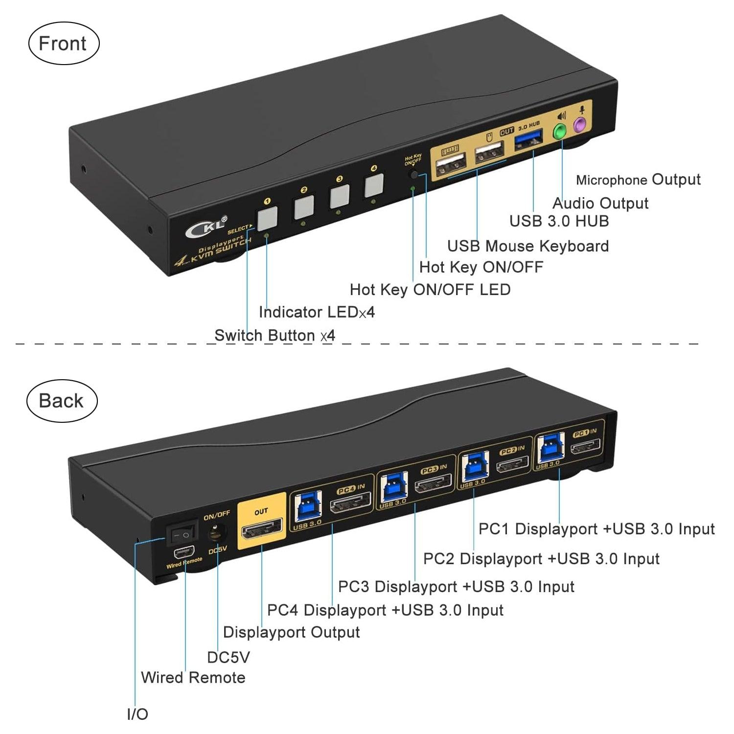 CKL 4 Port USB 3.0 KVM Switch DisplayPort 1.4 4K@144Hz 8K@30Hz for 4 Computers 1 Monitor, PC Screen Keyboard Mouse Peripheral Audio Sharing Selector Box with All Cables (64DP-4) - CKL KVM Switches