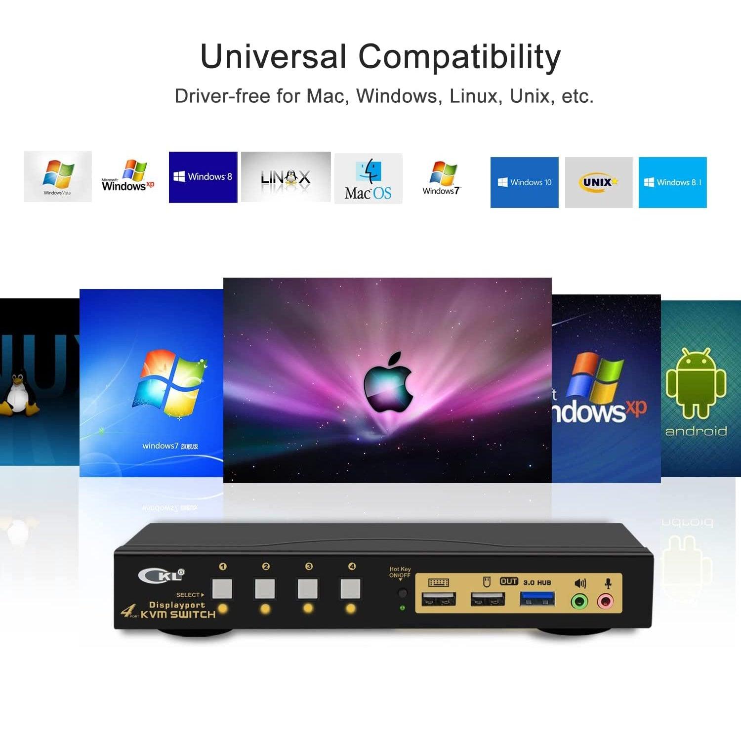 CKL 4 Port USB 3.0 KVM Switch DisplayPort 1.4 4K@144Hz 8K@30Hz for 4 Computers 1 Monitor, PC Screen Keyboard Mouse Peripheral Audio Sharing Selector Box with All Cables (64DP-4) - CKL KVM Switches