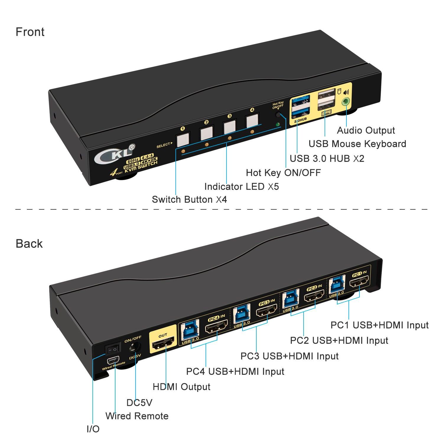 4x1 USB 3.0 KVM Switch Single Monitor HDMI 2.0 4K 60Hz CKL-64HUA-3 - CKL KVM Switches