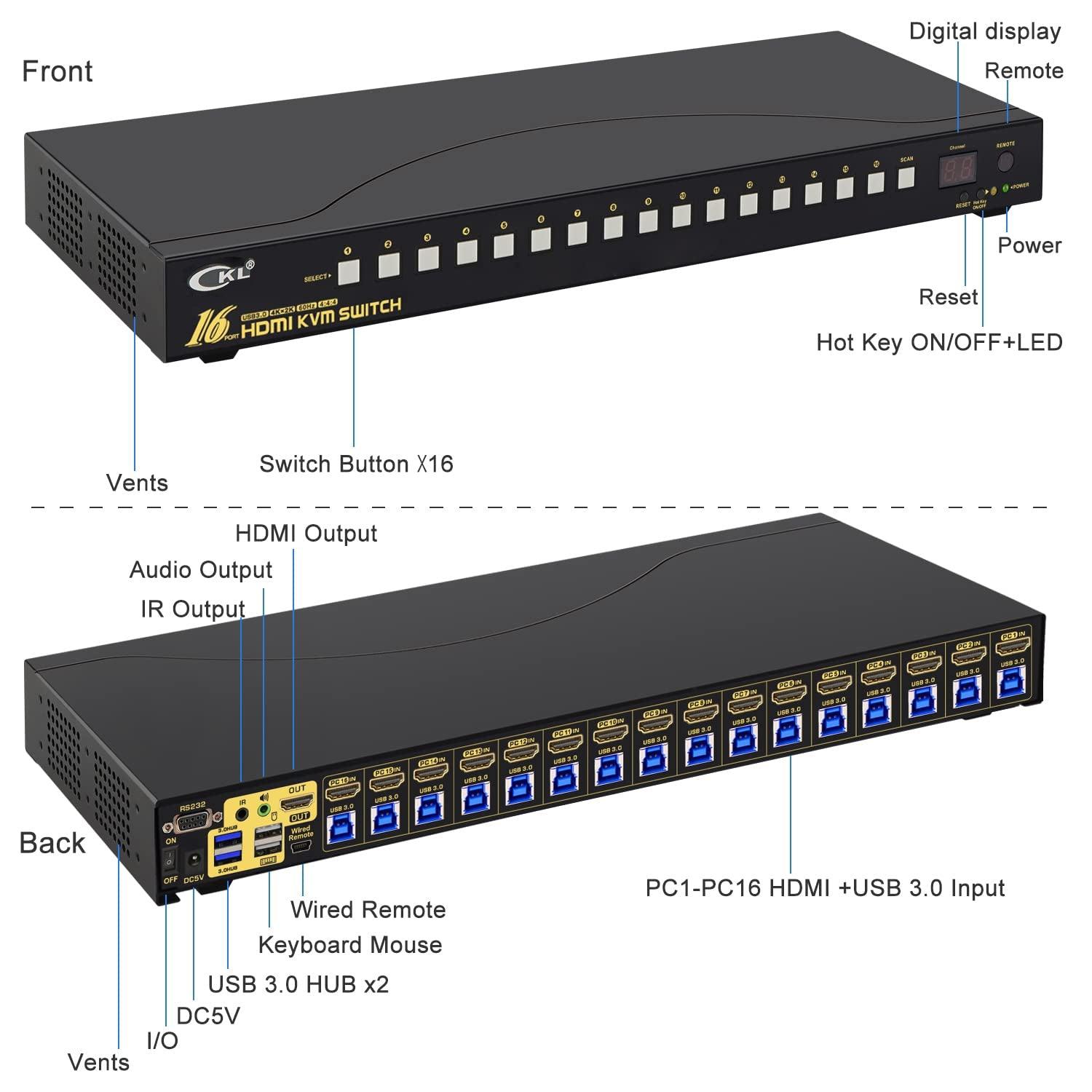 CKL 16 Port Rack Mount USB 3.0 KVM Switch HDMI 4K@60Hz with Audio, Cables and 2 Extra USB 3.0 Hub for 16 Computers Sharing Single Monitor (CKL-9116H-3) - CKL KVM Switches