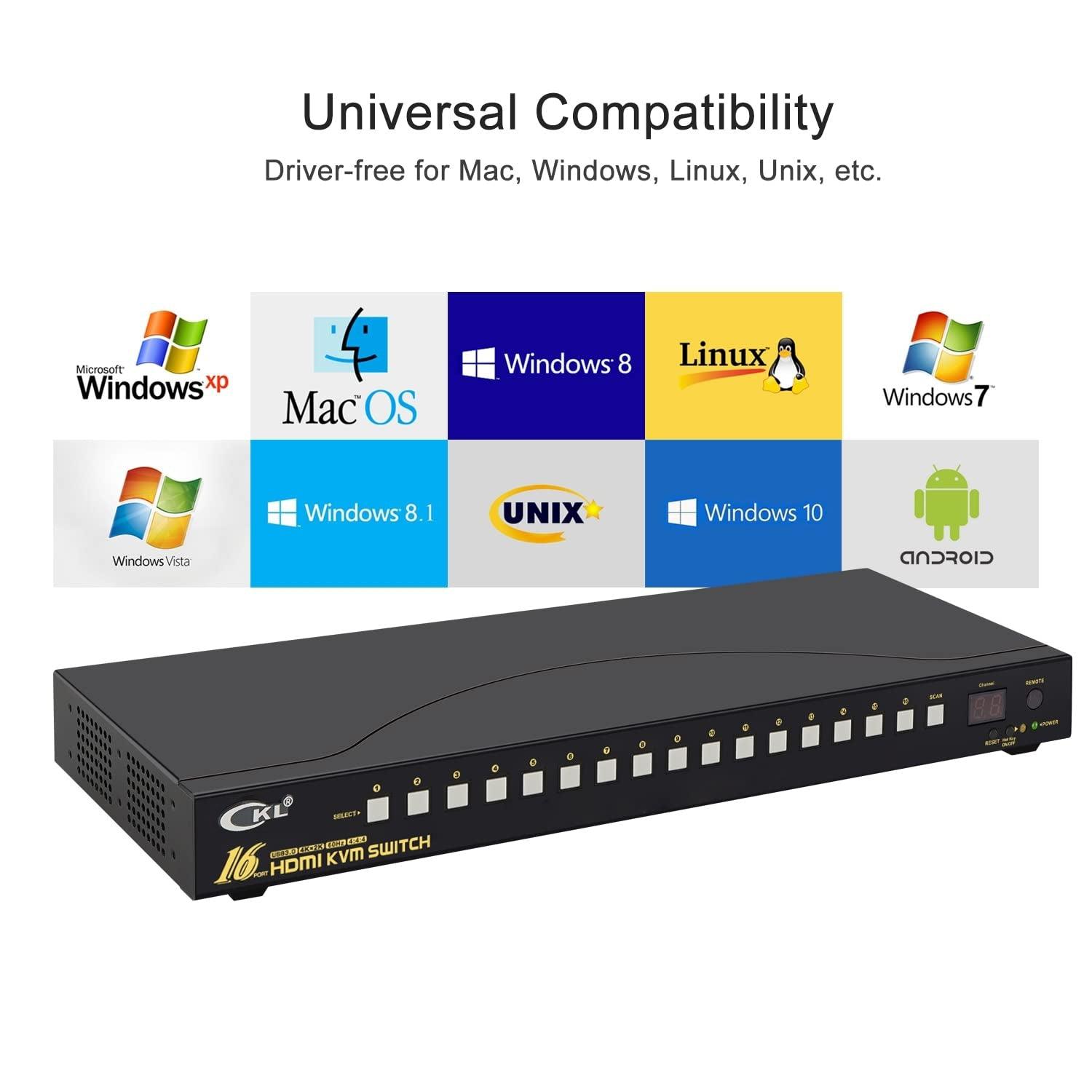 CKL 16 Port Rack Mount USB 3.0 KVM Switch HDMI 4K@60Hz with Audio, Cables and 2 Extra USB 3.0 Hub for 16 Computers Sharing Single Monitor (CKL-9116H-3) - CKL KVM Switches