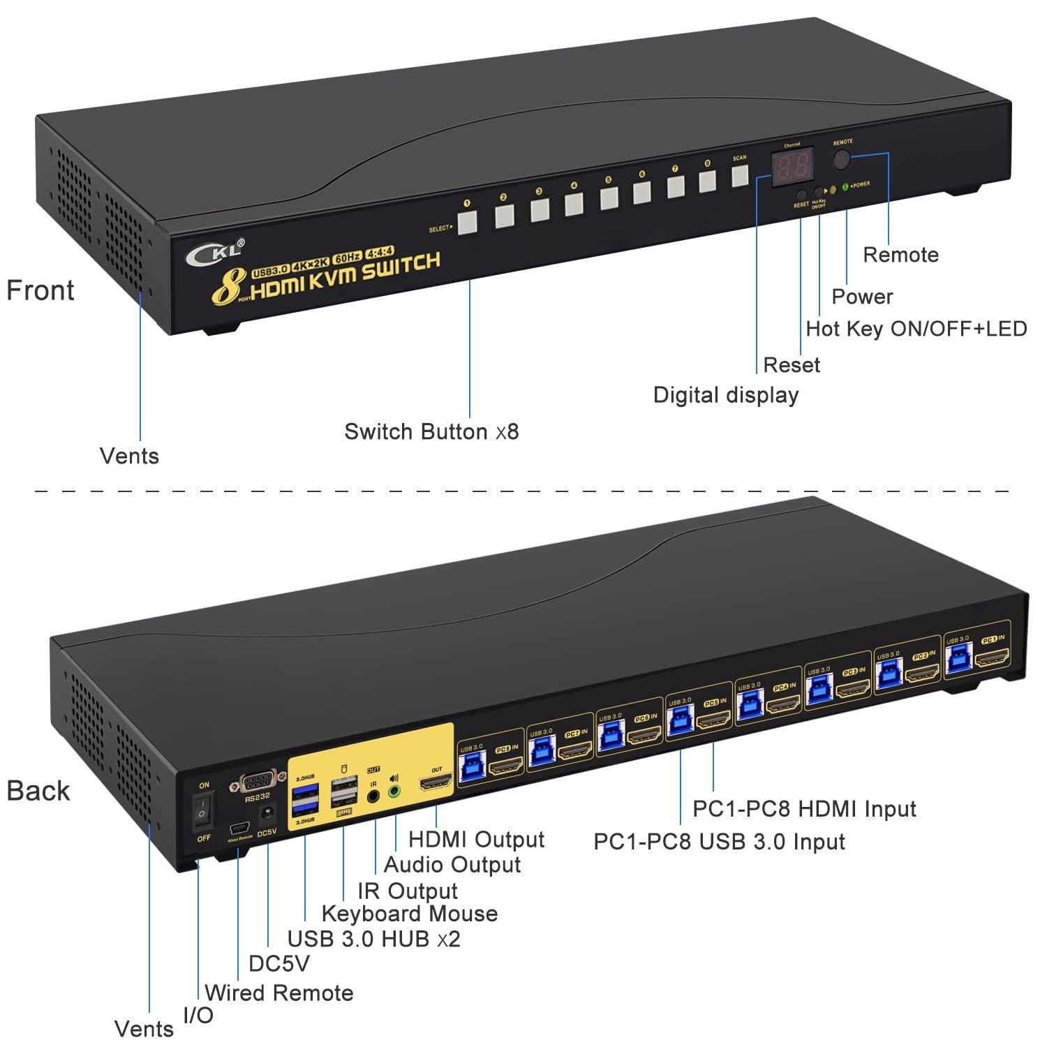 CKL 8 Port Rack Mount USB 3.0 KVM Switch HDMI 4K@60Hz with Audio, Cables and 2 Extra USB 3.0 Hub for 16 Computers Sharing Single Monitor (CKL-9138H-3) - CKL KVM Switches