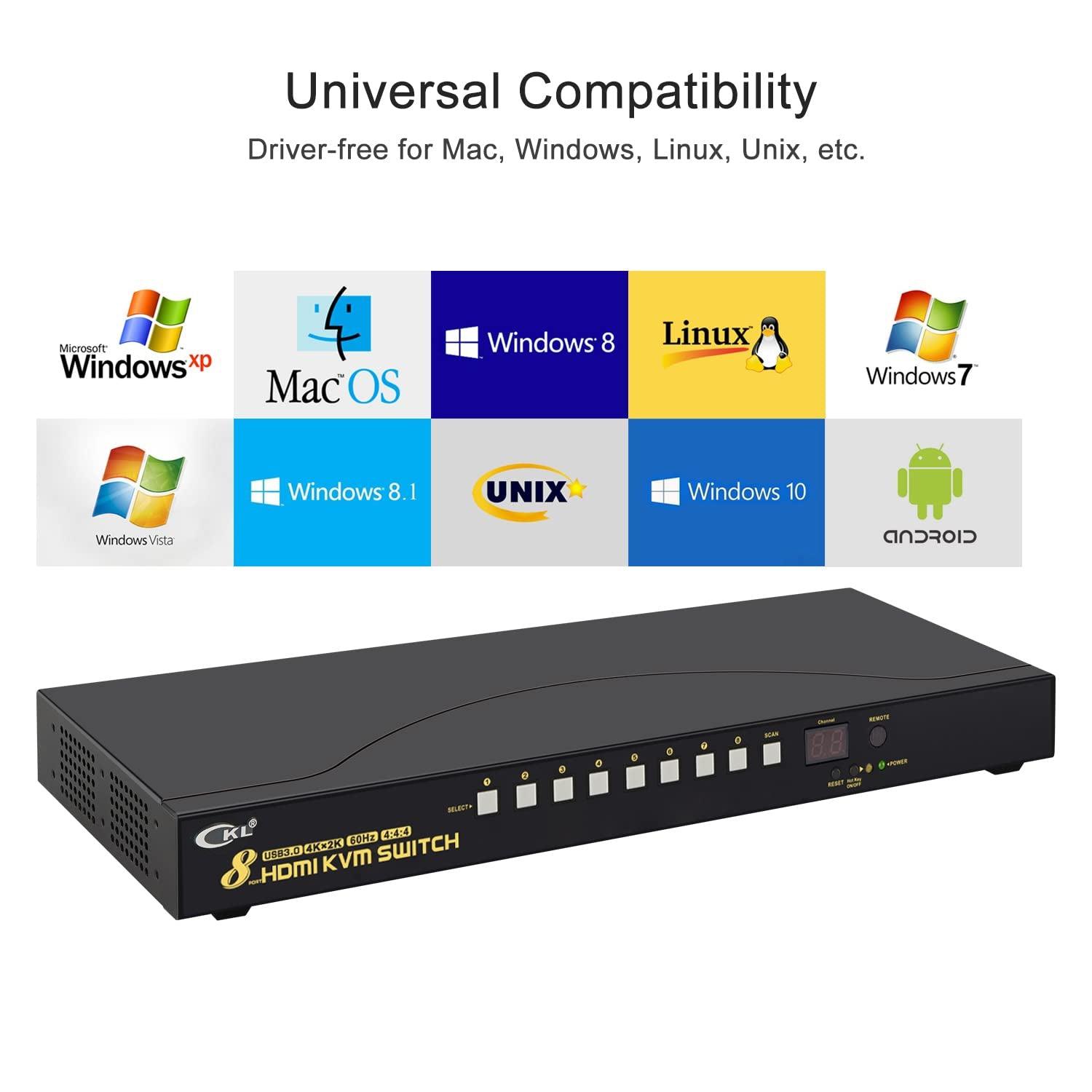 CKL 8 Port Rack Mount USB 3.0 KVM Switch HDMI 4K@60Hz with Audio, Cables and 2 Extra USB 3.0 Hub for 16 Computers Sharing Single Monitor (CKL-9138H-3) - CKL KVM Switches