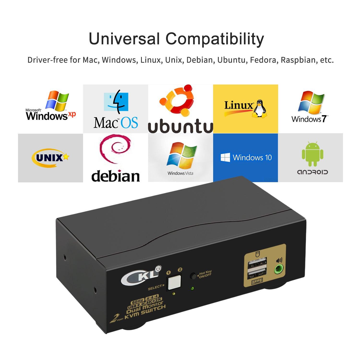 2x2 KVM Switch Dual Monitor HDMI 2.0 4K 60Hz (Cost Saving Option) CKL-922HUA-1A - CKL KVM Switches