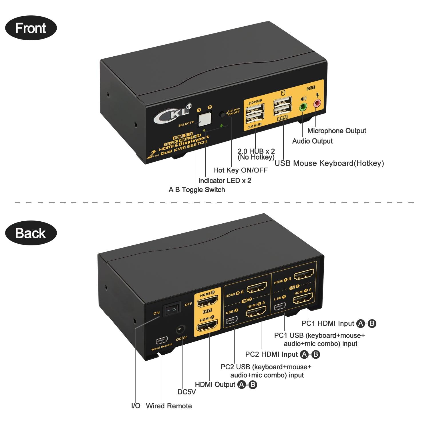 2 Port Dual Monitor KVM Switch HDMI 4K 60Hz CKL-922HUA-2 - CKL KVM Switches