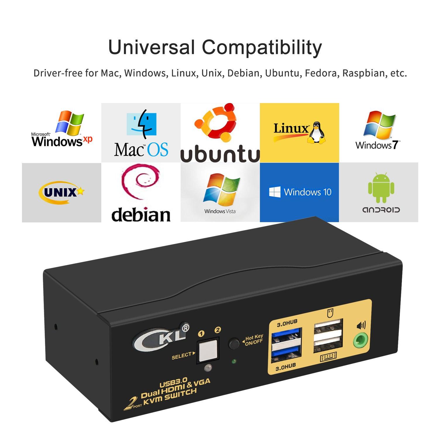 2 Port USB 3.0 HDMI+VGA KVM Switch Dual Monitor 4K@60Hz CKL-922HV-3 - CKL KVM Switches