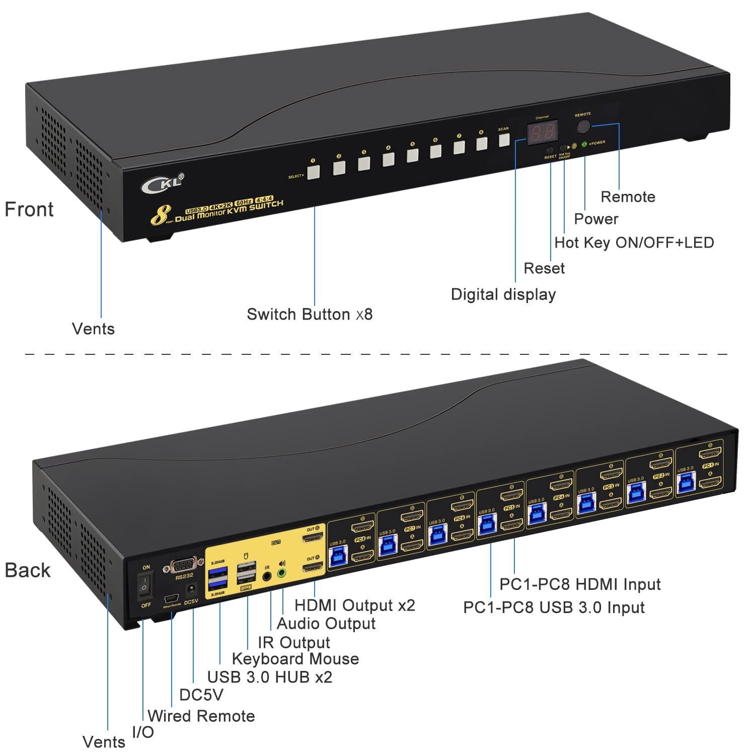 CKL 8 Port USB 3.0 Rack Mount HDMI KVM Switch Dual Monitor 4K@60Hz with Audio, 2 Integrated USB 3.0 Hub and Cables, Keyboard Mouse Hotkey Switcher Box Supports IR Remote (CKL-9238H-3) - CKL KVM Switches