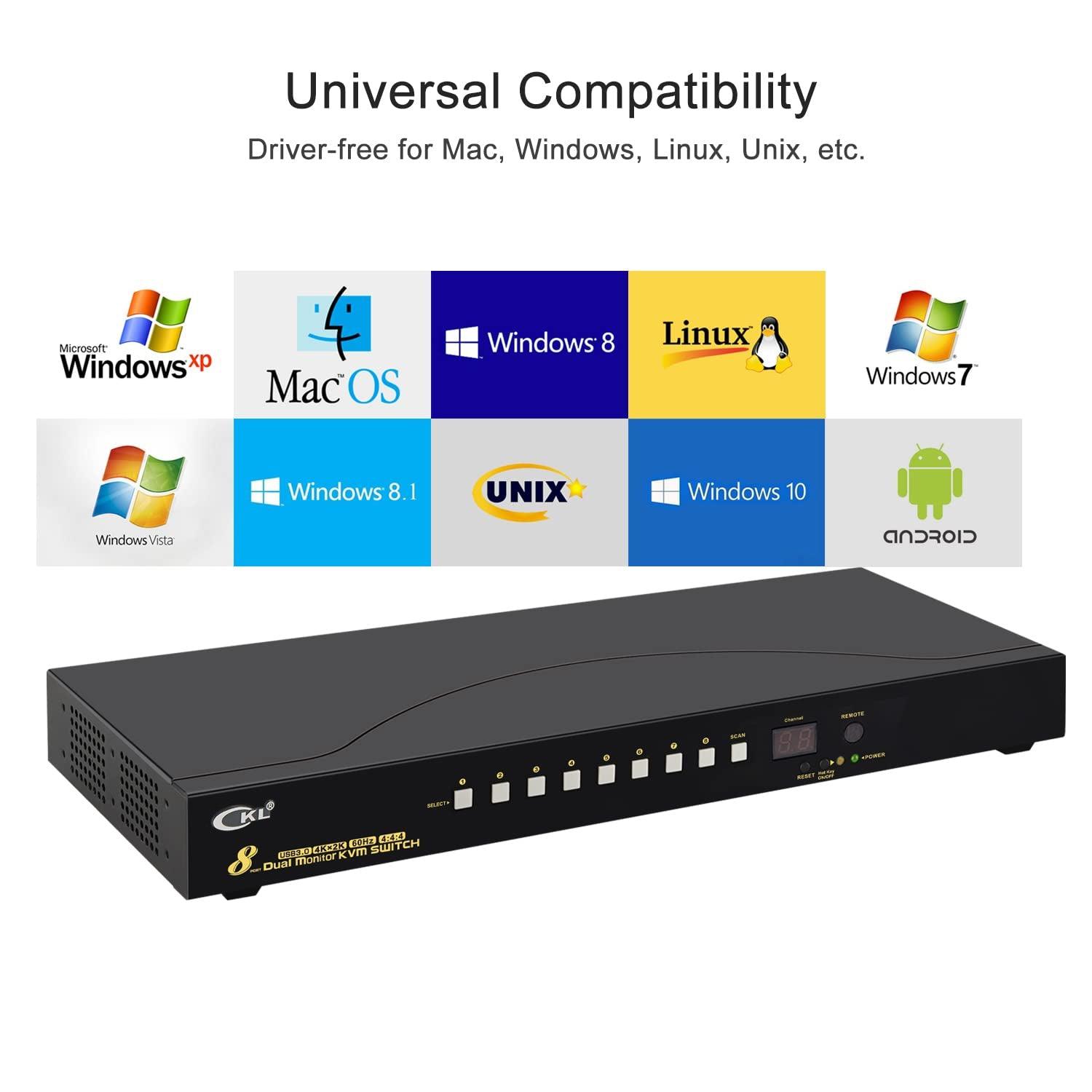 CKL 8 Port USB 3.0 Rack Mount HDMI KVM Switch Dual Monitor 4K@60Hz with Audio, 2 Integrated USB 3.0 Hub and Cables, Keyboard Mouse Hotkey Switcher Box Supports IR Remote (CKL-9238H-3) - CKL KVM Switches