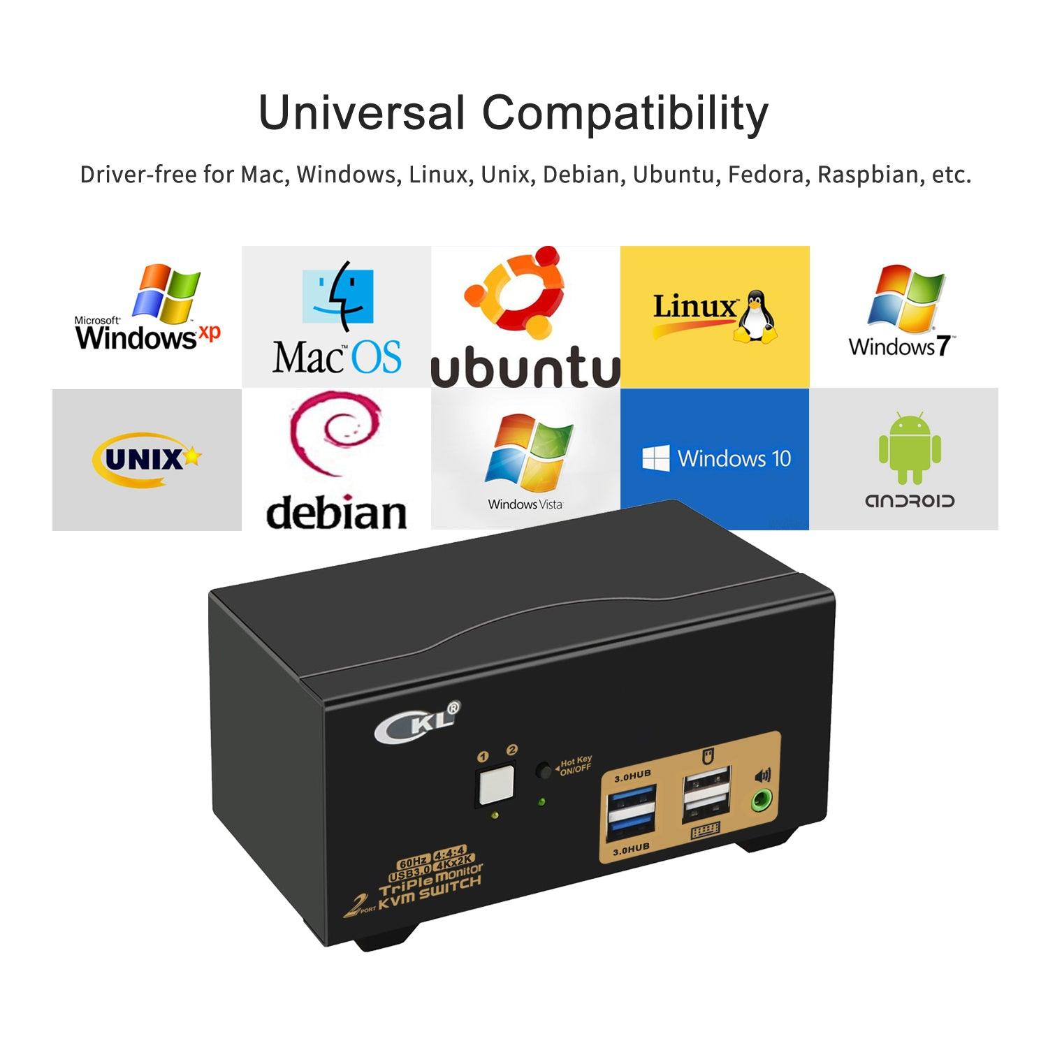 2 Port USB 3.0 HDMI KVM Switch Triple Monitor 4K 60Hz CKL-923HUA-3 - CKL KVM Switches