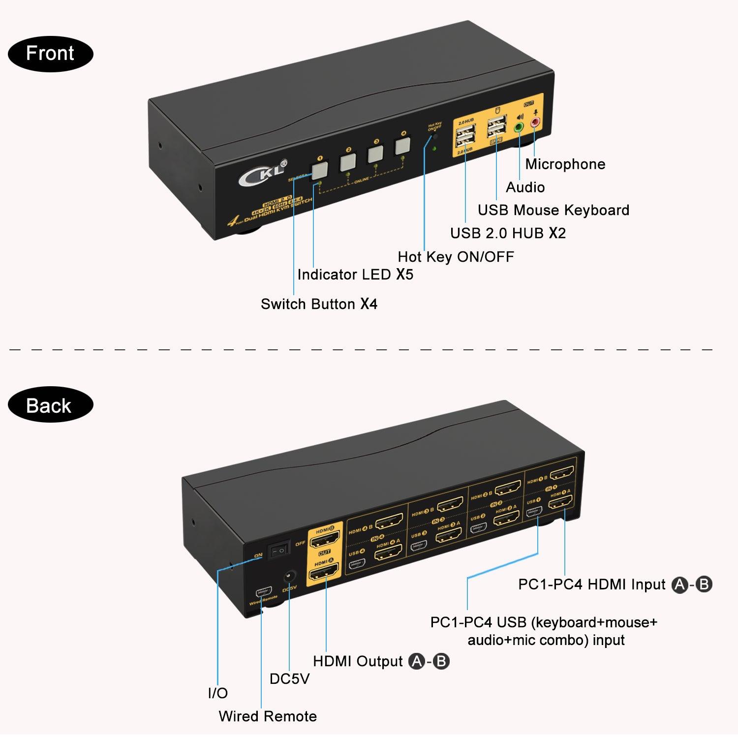 4 Port Dual Monitor KVM Switch HDMI 4K 60Hz CKL-942HUA-2 - CKL KVM Switches