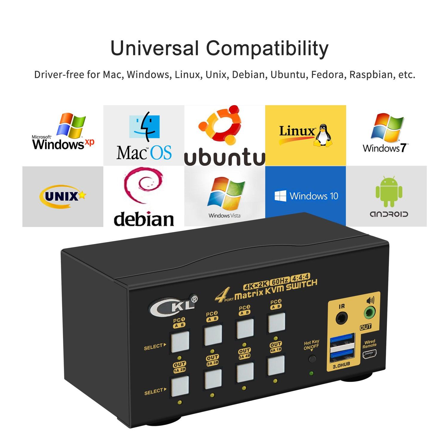 CKL USB 3.0 4x2 Matrix HDMI KVM Switch Dual Monitor 4K 60Hz 942HUA-M - CKL KVM Switches