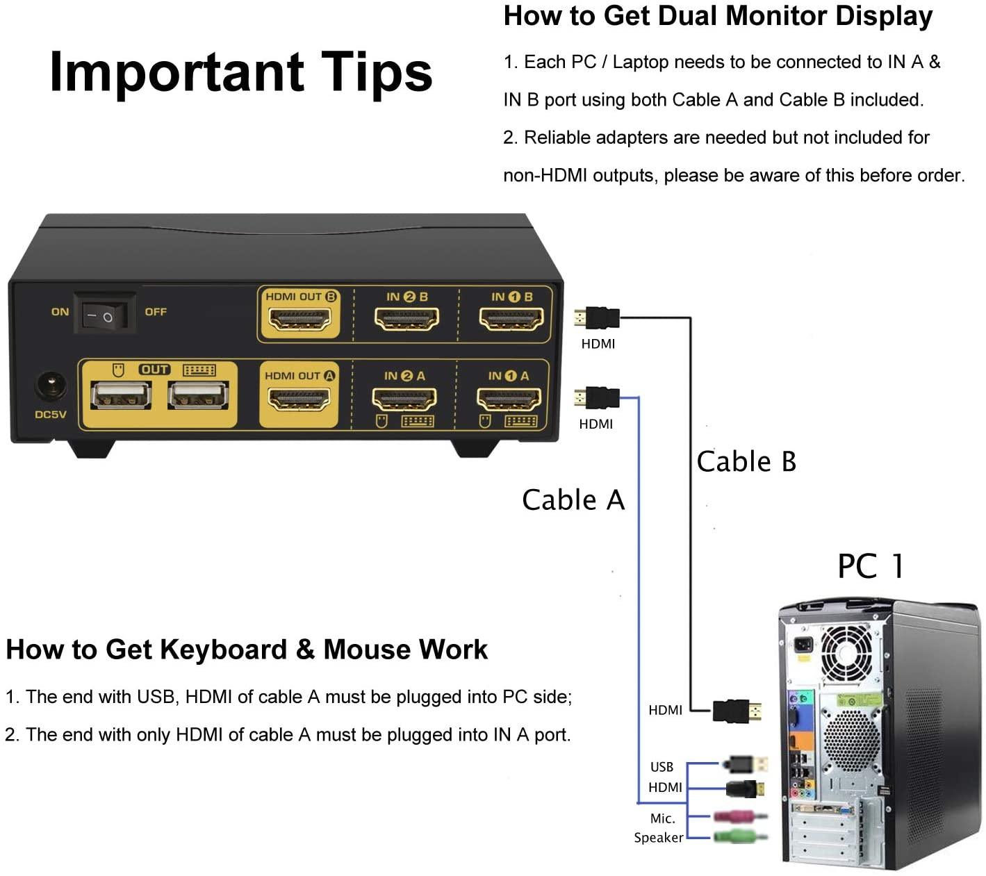 4 Port HDMI KVM Switch Dual Monitor 4K 30Hz CKL-942HUA - CKL KVM Switches