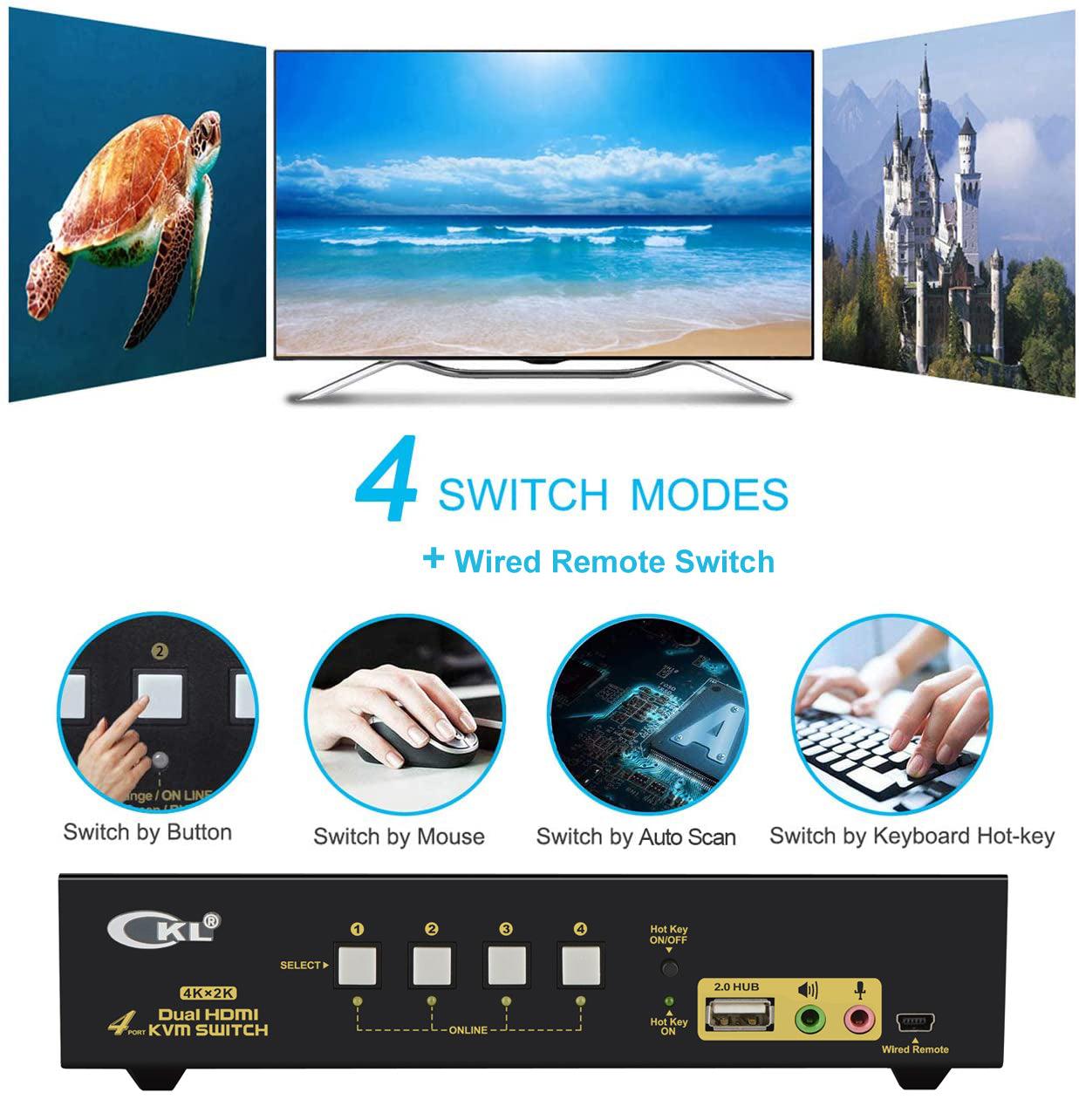 4 Port HDMI KVM Switch Dual Monitor 4K 30Hz CKL-942HUA - CKL KVM Switches