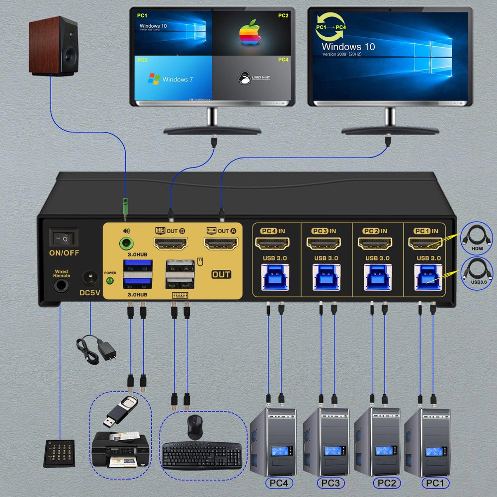 CKL KVM Switches