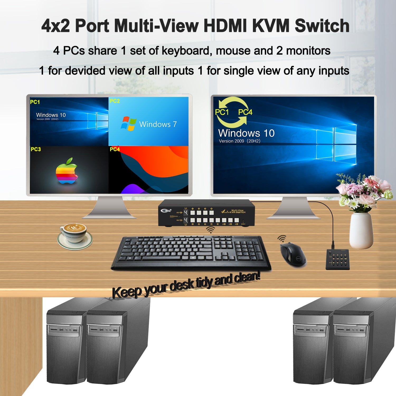 CKL 4x2 Multi-View HDMI Split KVM Switch Dual Monitor Support Hotkey 42MVKVM-A - CKL KVM Switches