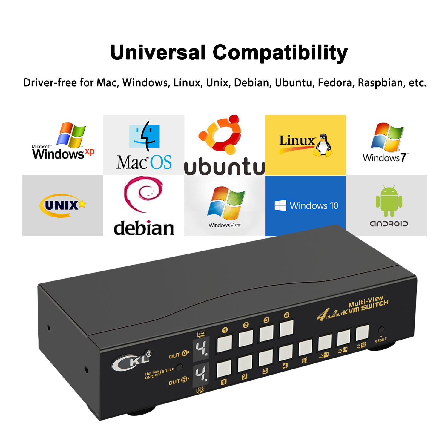 CKL 4x2 Multi-View HDMI Split KVM Switch Dual Monitor Support Hotkey 42MVKVM-A - CKL KVM Switches