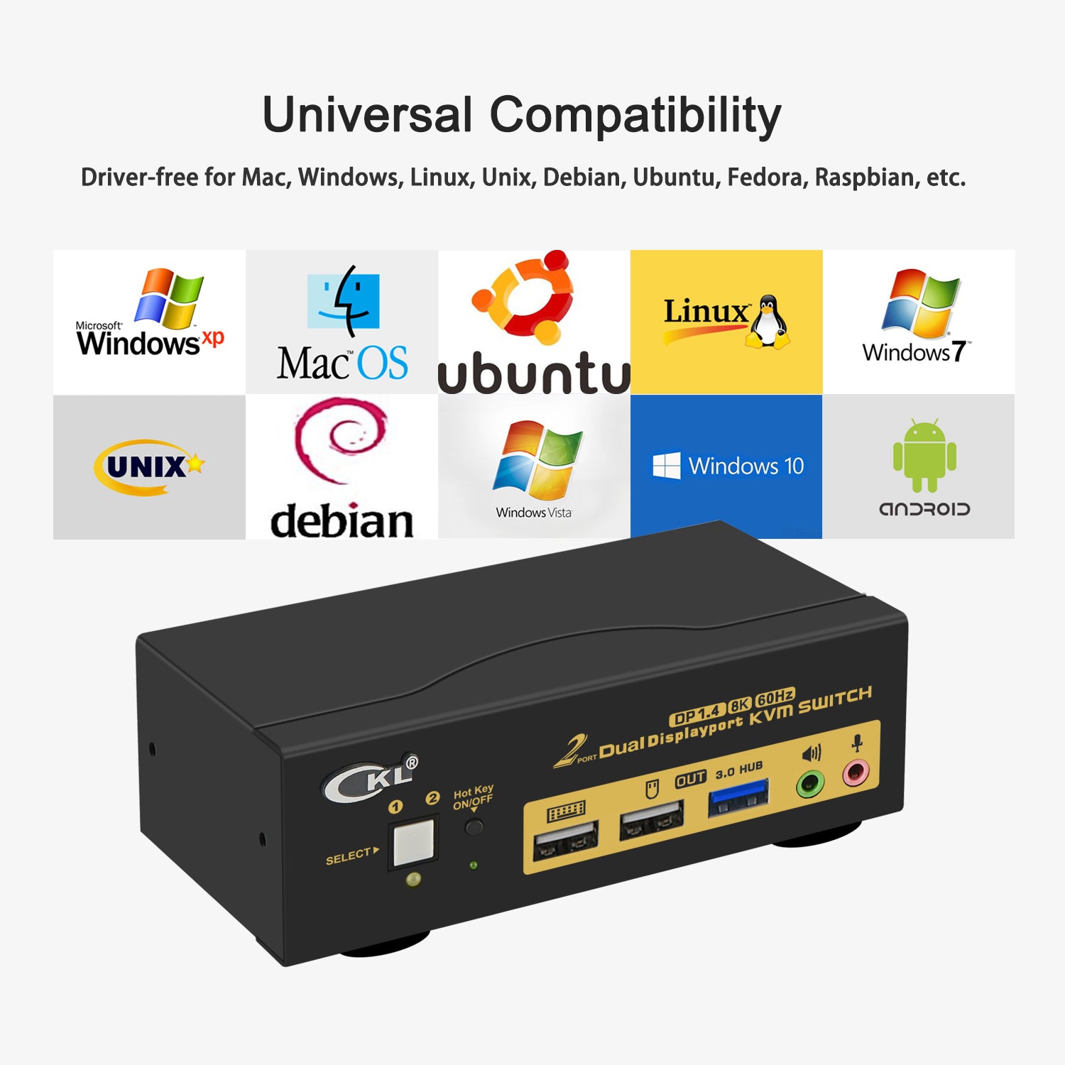2 Port USB 3.0 KVM Switch Dual Monitor DisplayPort 1.4 8K@30Hz 4K@144Hz for 2 Computers 2 Monitors CKL-622DP-4