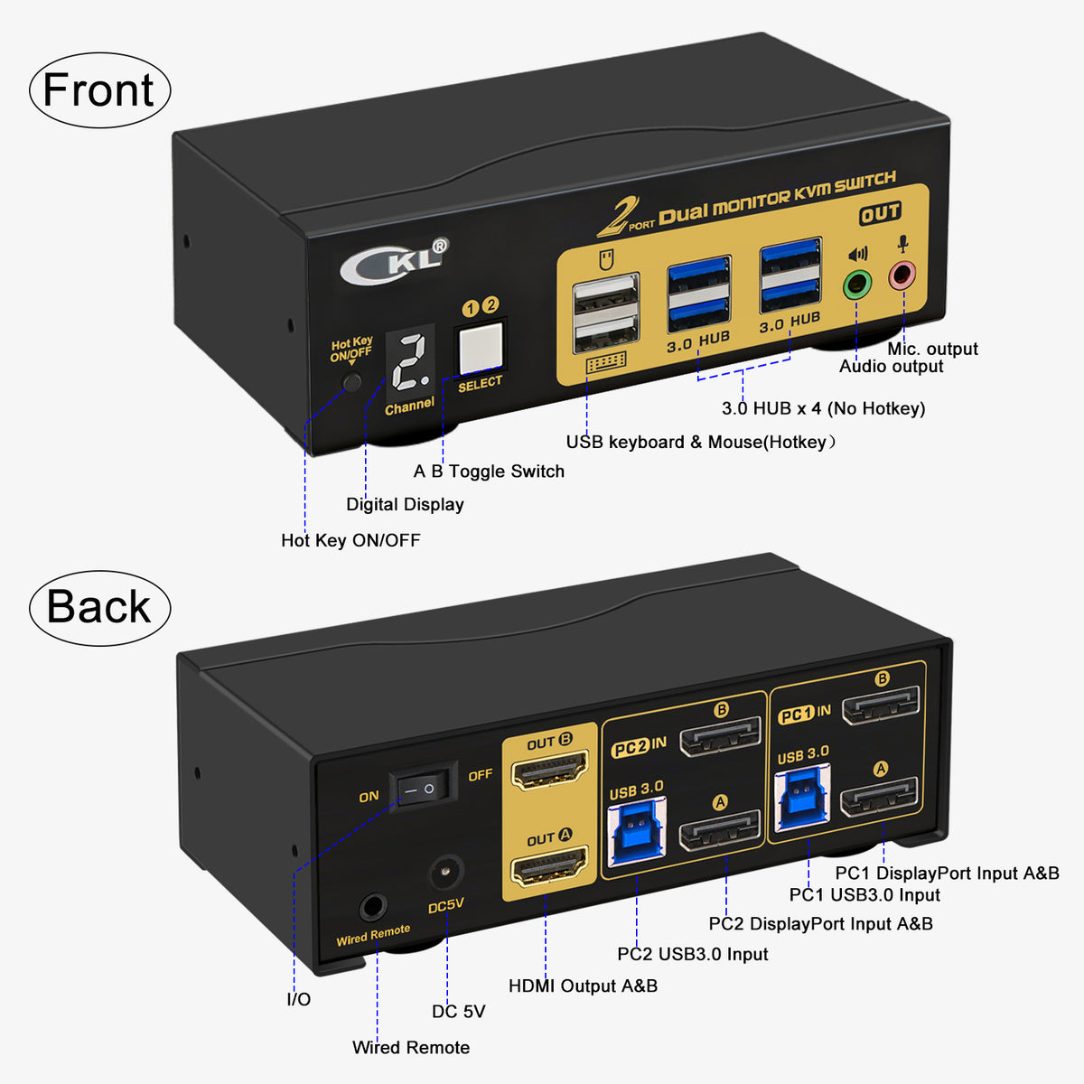 CKL 2 Port Dual Monitor DisplayPort 1.4 KVM Switch 8K@60Hz 4K@144Hz with HDMI Output, Emulated EDID, USB3.0 Hub, 3.5mm Audio Mic, Hotkey for 2 PCs Share Keyboard Mouse 2 Monitors(622DP-5)