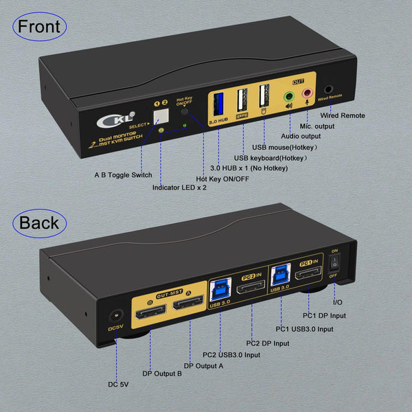 CKL DisplayPort 1.4 MST KVM Switch Dual Monitor 2 Port 4K 60Hz | DisplayPort + DisplayPort Output | 2 Computers 2 Monitors | Support USB 3.0, Audio, Mic (622DP-MST)
