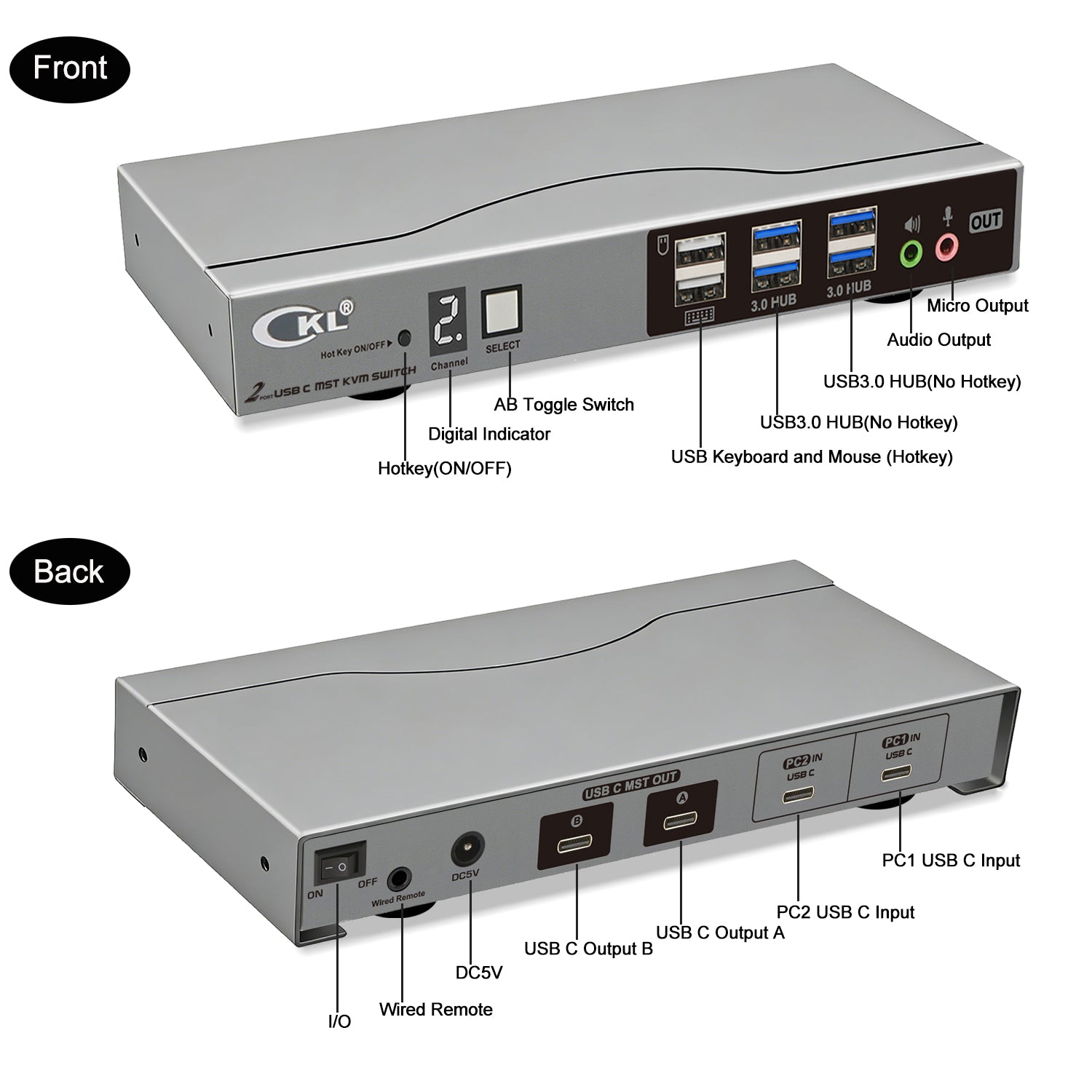 CKL USB C KVM Switch Dual Monitors 4K@60Hz, For 2 USB-C Laptops to Share Keyboard Mouse and 2 Monitors, USB 3.0 Hub & Audio, Compatible Thunderbolt 3/4 USB 4 MST CKL KVM Switches