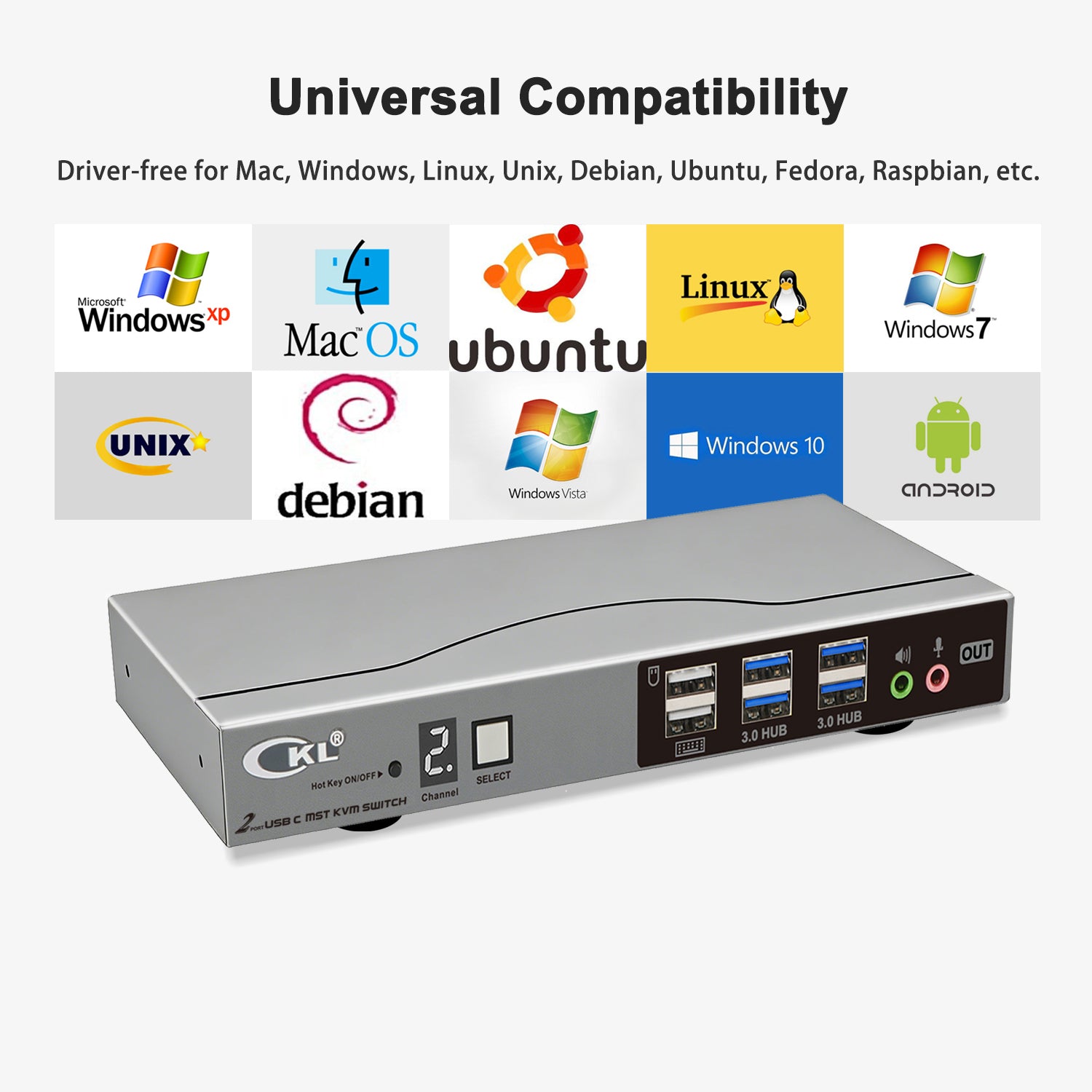 CKL USB C KVM Switch Dual Monitors 4K@60Hz, For 2 USB-C Laptops to Share Keyboard Mouse and 2 Monitors, USB 3.0 Hub & Audio, Compatible Thunderbolt 3/4 USB 4 MST CKL KVM Switches