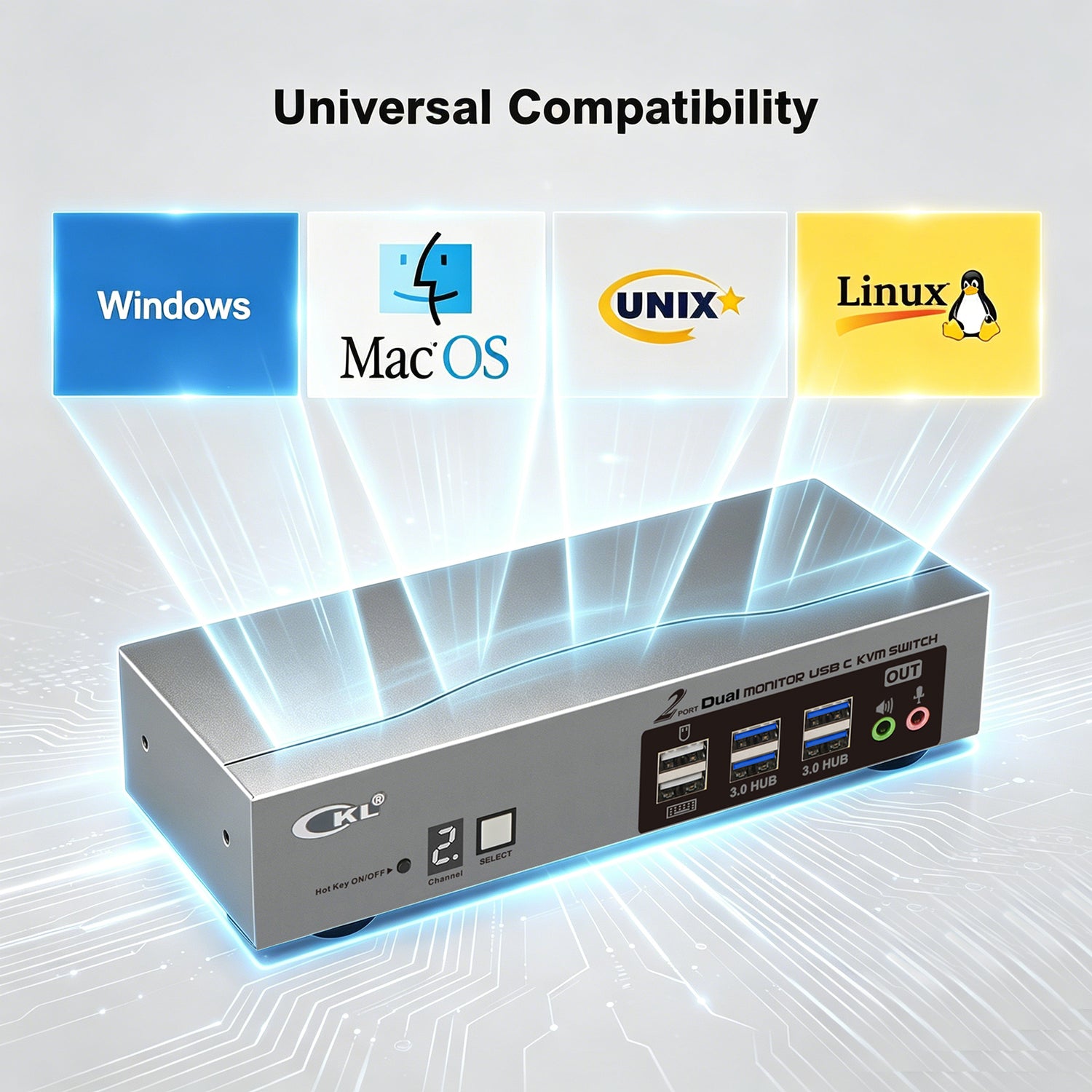 CKL 8K USB C KVM Switch Dual Monitor, Full USB-C In/Out KVM Switch, 2 USB-C Laptops Sharing Keyboard Mouse and 2 Monitors, USB 3.0 Hub & Audio, Plug Play for Mac Windows CKL KVM Switches