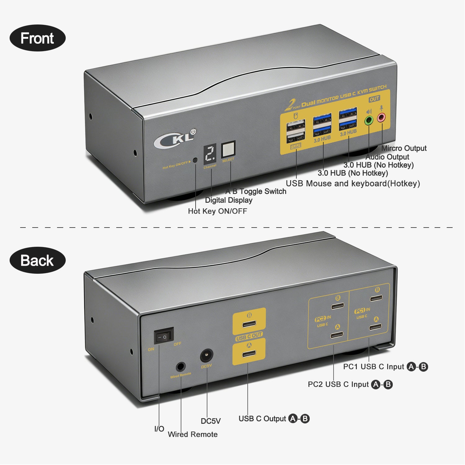 CKL 8K USB C KVM Switch Dual Monitor, Full USB-C In/Out KVM Switch, 2 USB-C Laptops Sharing Keyboard Mouse and 2 Monitors, USB 3.0 Hub & Audio, Plug Play for Mac Windows CKL KVM Switches