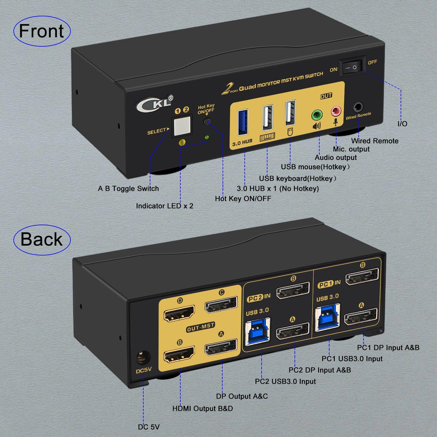 CKL DisplayPort 1.4 MST KVM Switch Quad Monitor 2 Port 4K 60Hz | DisplayPort + HDMI Output | 2 Computers 4 Monitors | Support USB 3.0, Audio, Mic. (624DH-MST) - CKL KVM Switches